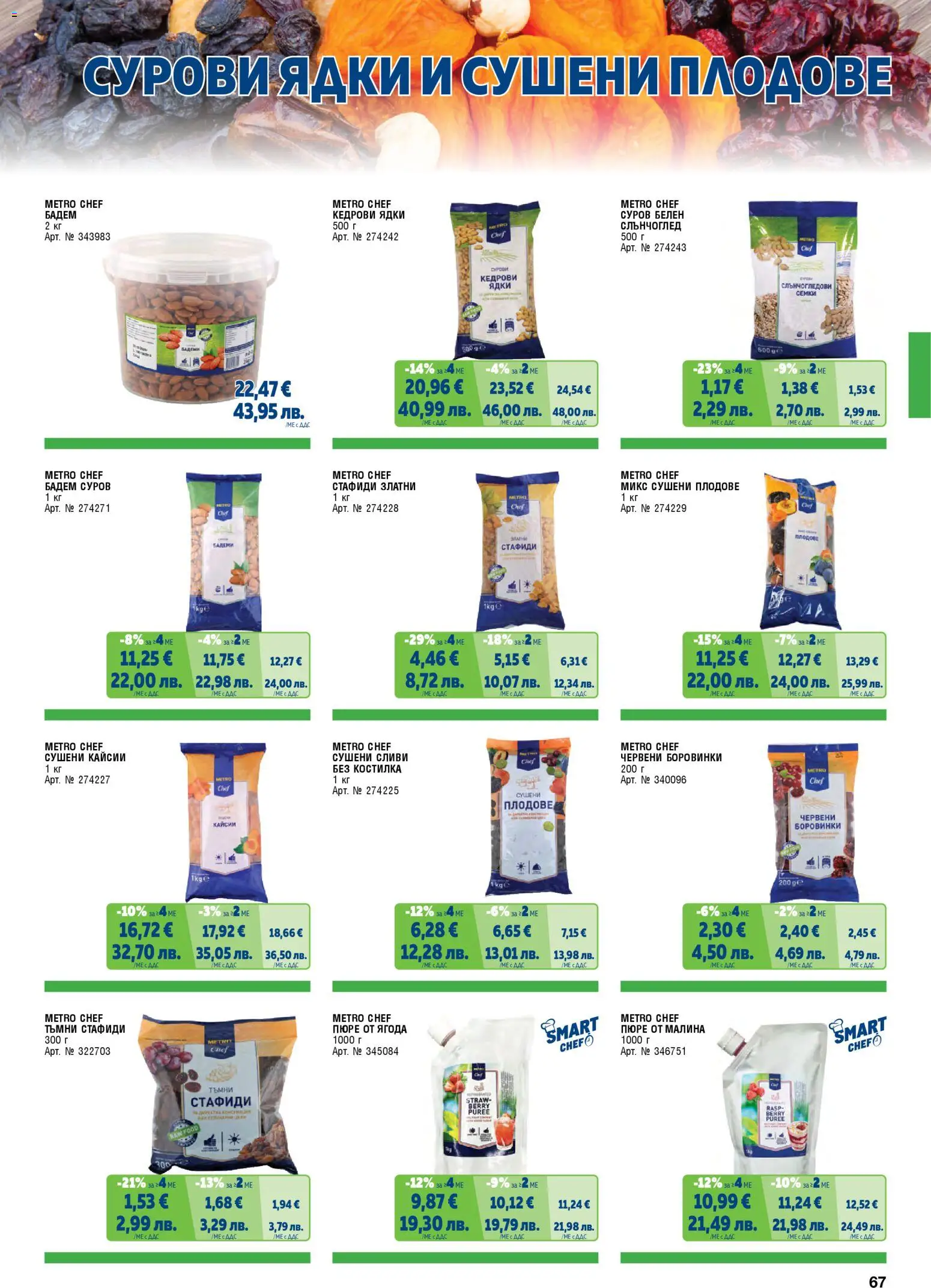 {H1} | Страница: 67 | Продукти: Ядки, Плодове, Пюре, Fehérje