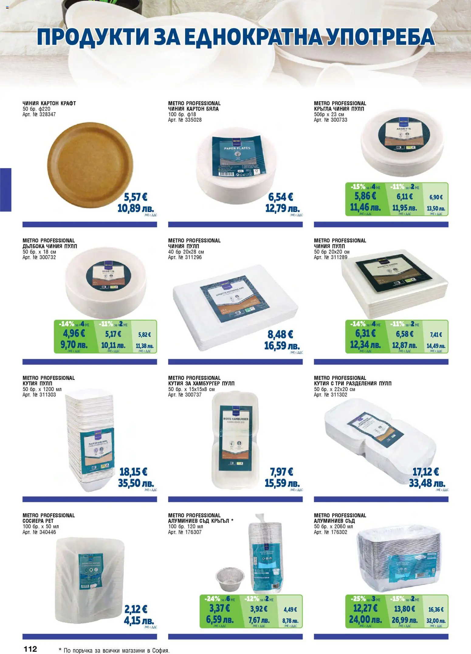 {H1} | Страница: 112 | Продукти: Чиния, Хамбургер, Кутия