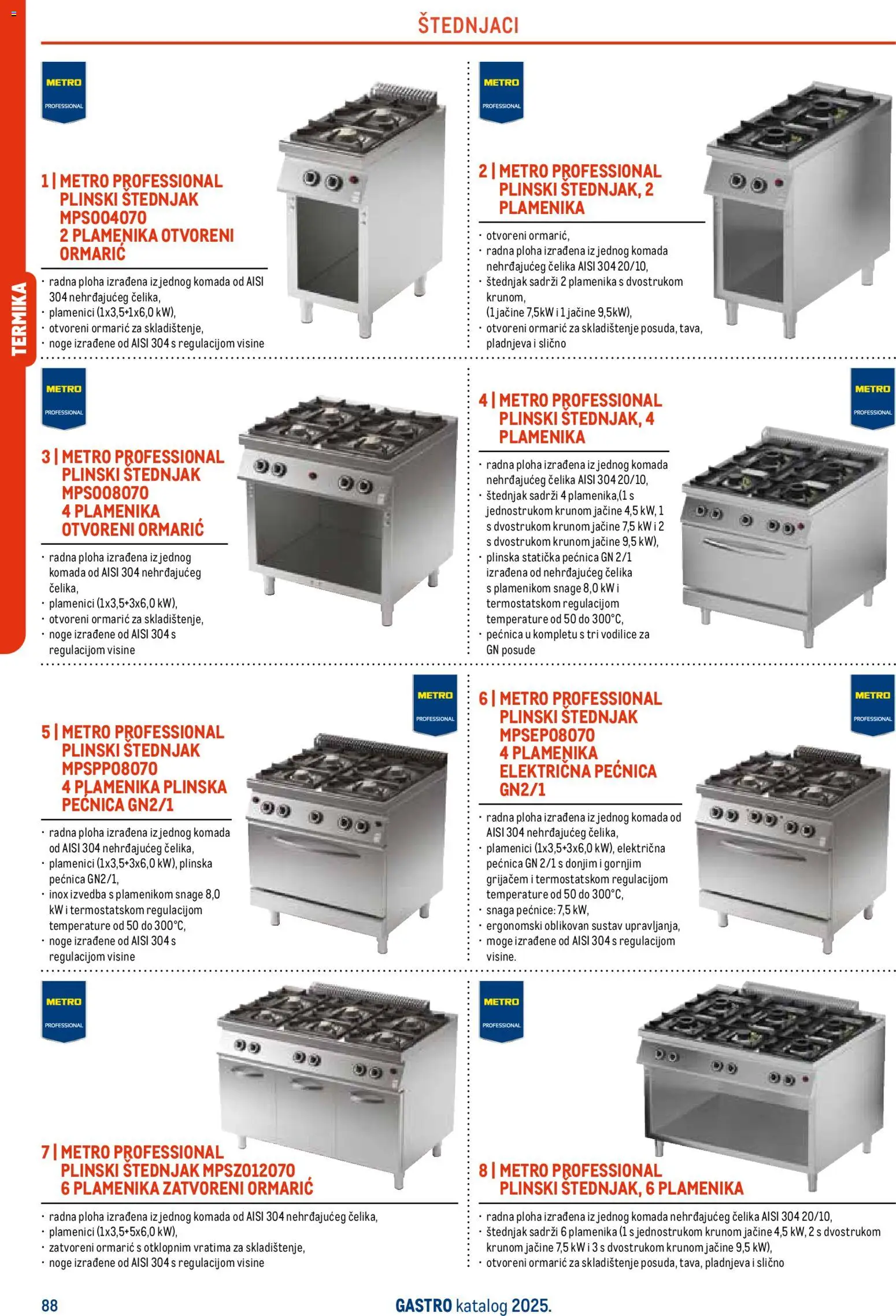 Metro katalog | vrijedi od 01.05.2026 | Stranica: 90