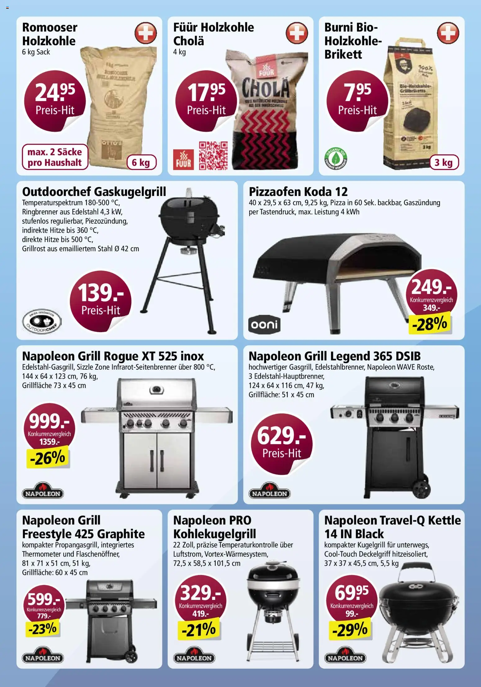 Otto's aktionen Online – gültig ab 09.03.2026 | Seite: 34 | Produkte: Pizza, Grill, Thermometer