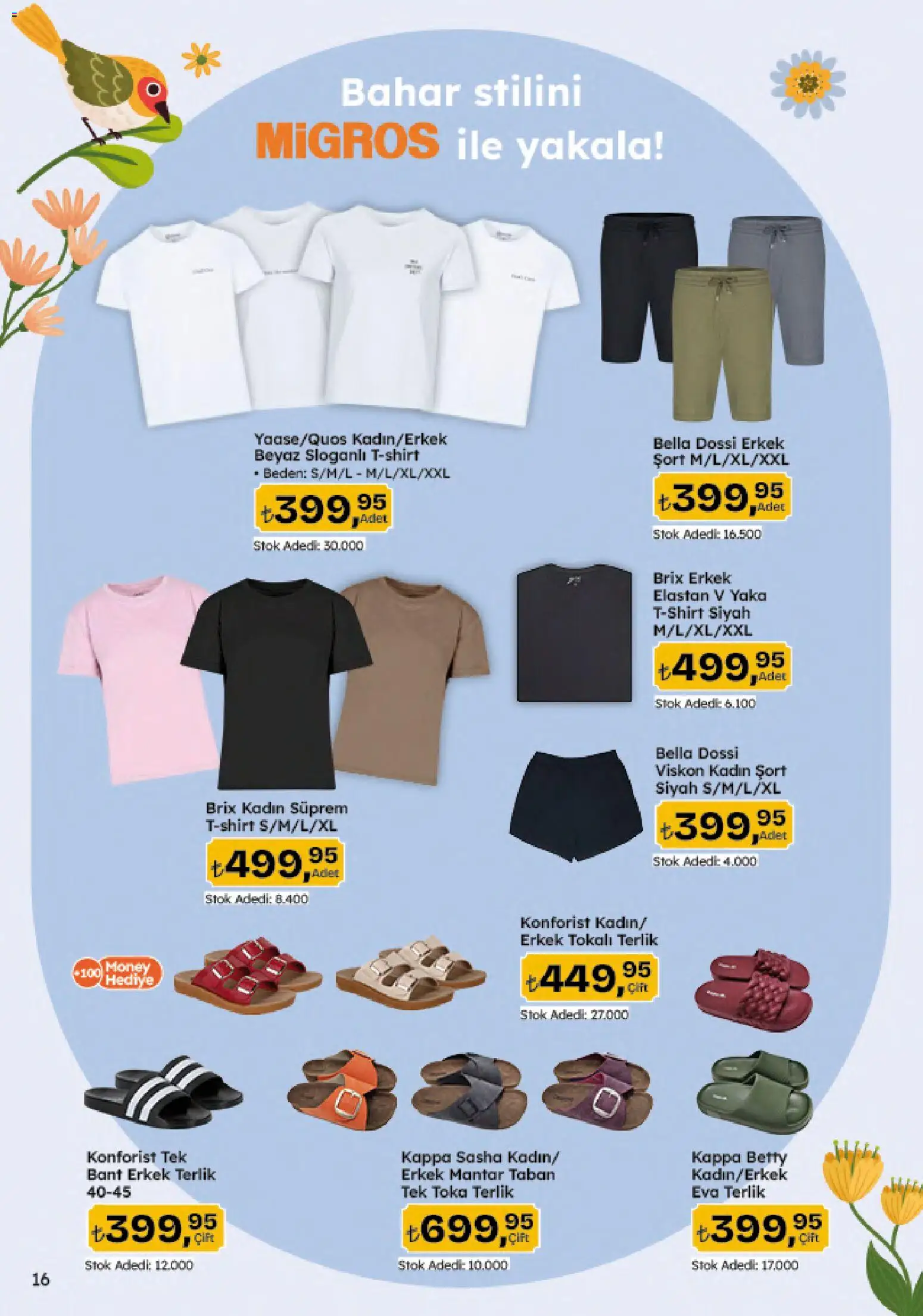 Migros Katalog - Migroskop - 30.04.2026 tarihinden itibaren geçerlidir | Sayfa: 130