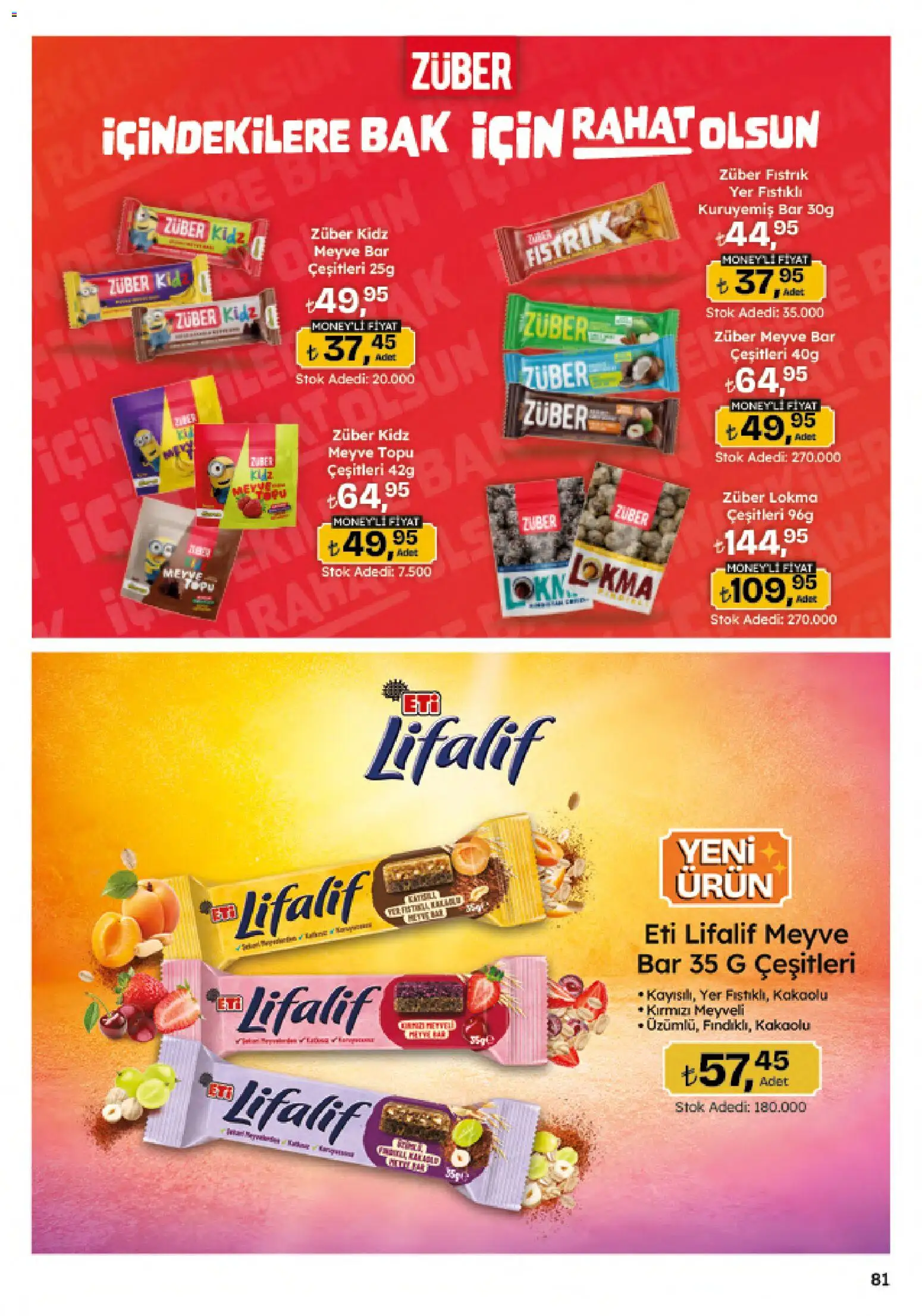 Migros Katalog - Migroskop - 30.04.2026 tarihinden itibaren geçerlidir | Sayfa: 81