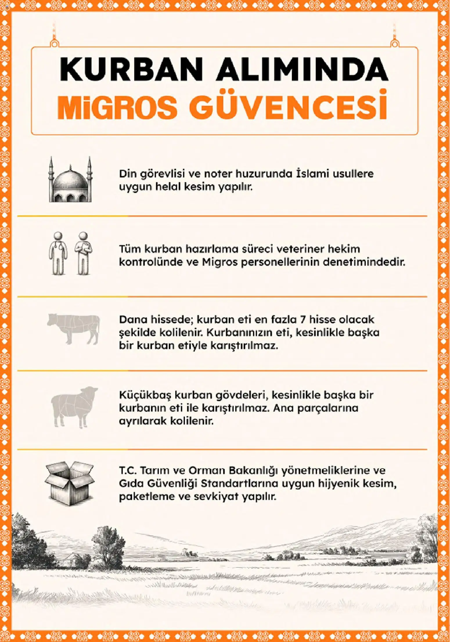 Migros Katalog - Migroskop - 30.04.2026 tarihinden itibaren geçerlidir | Sayfa: 117