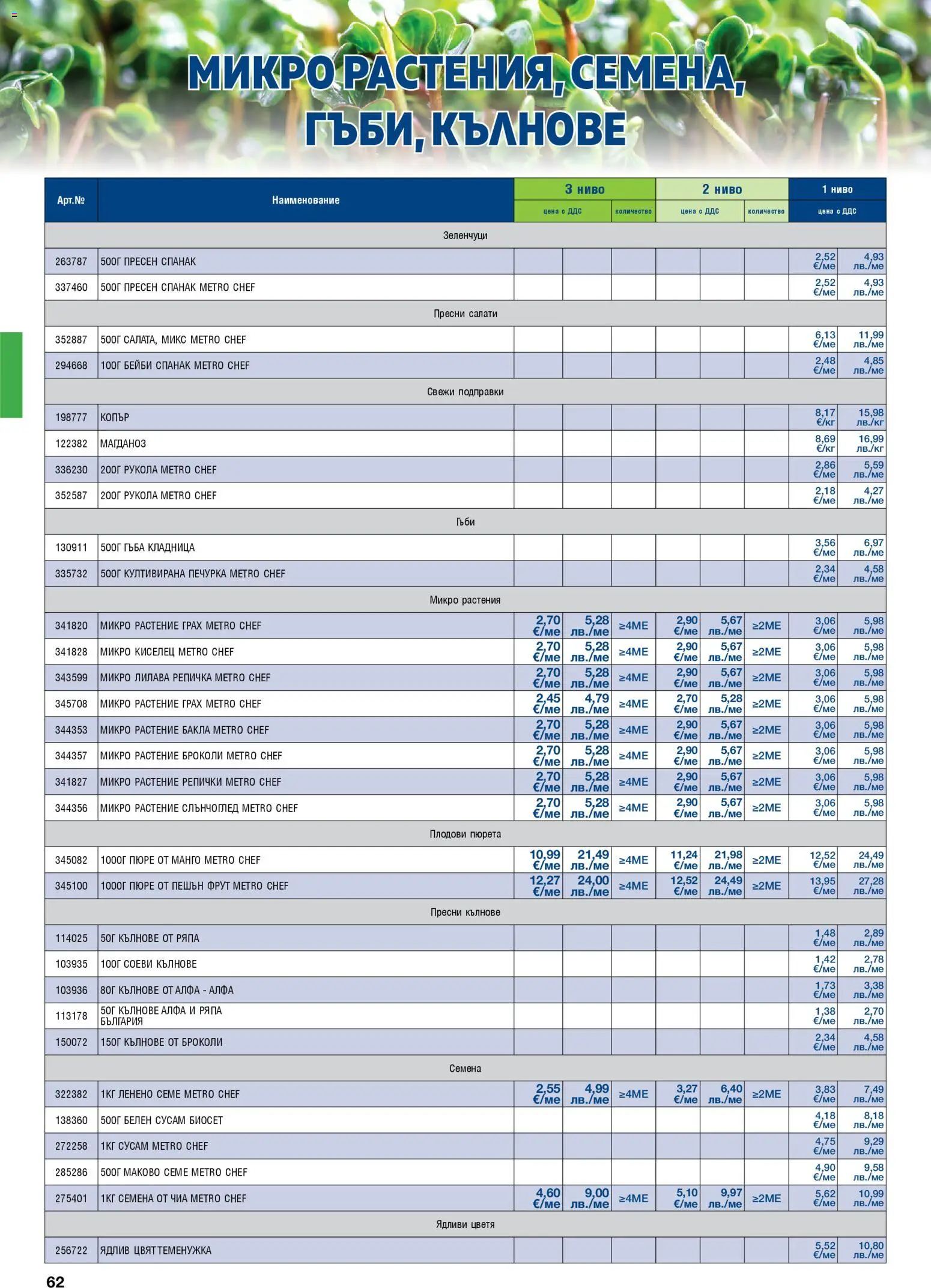 {H1} | Страница: 62 | Продукти: Зеленчуци, Пюре, Манго, Shiitake gomba