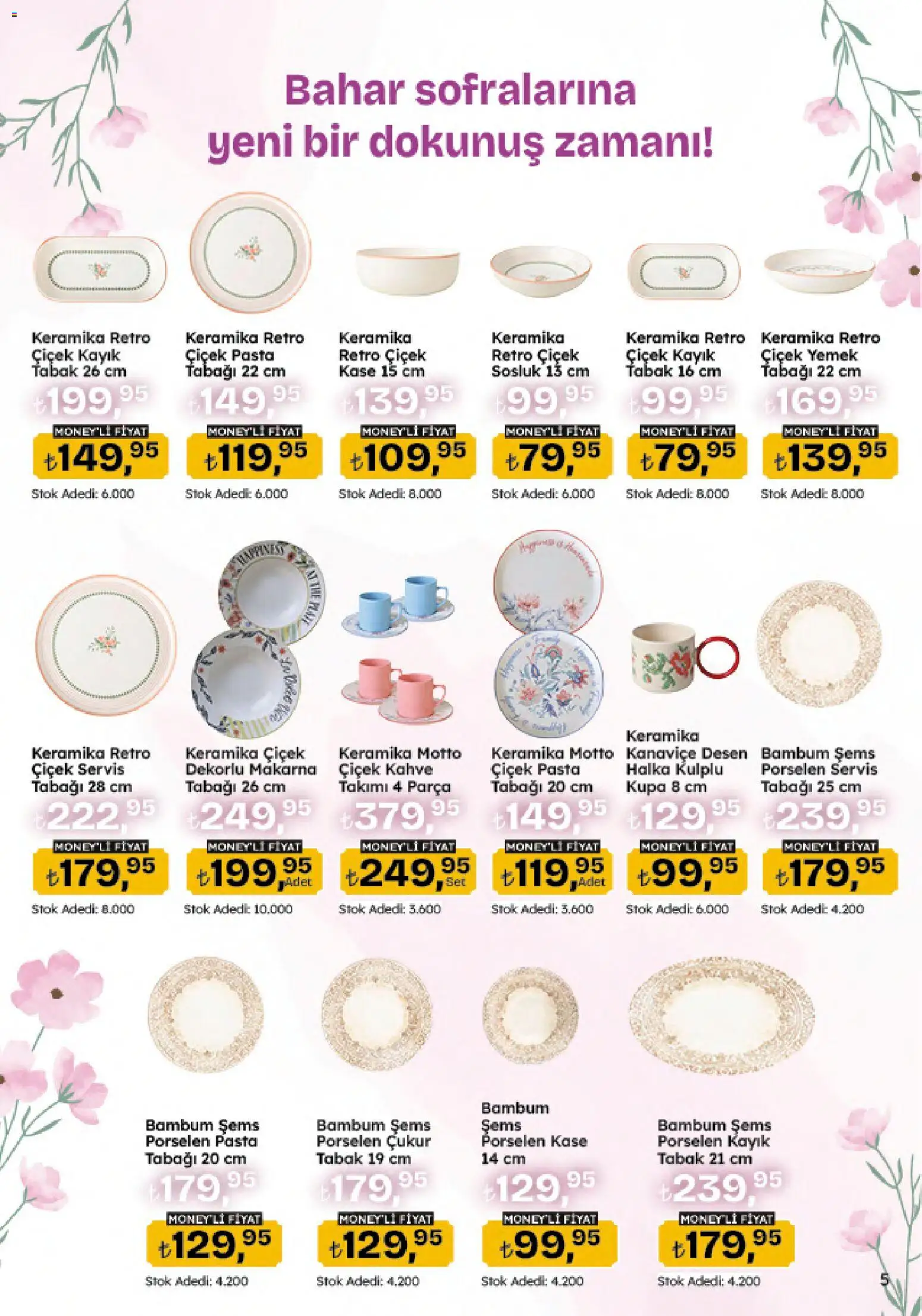 Migros Katalog - Migroskop - 30.04.2026 tarihinden itibaren geçerlidir | Sayfa: 119