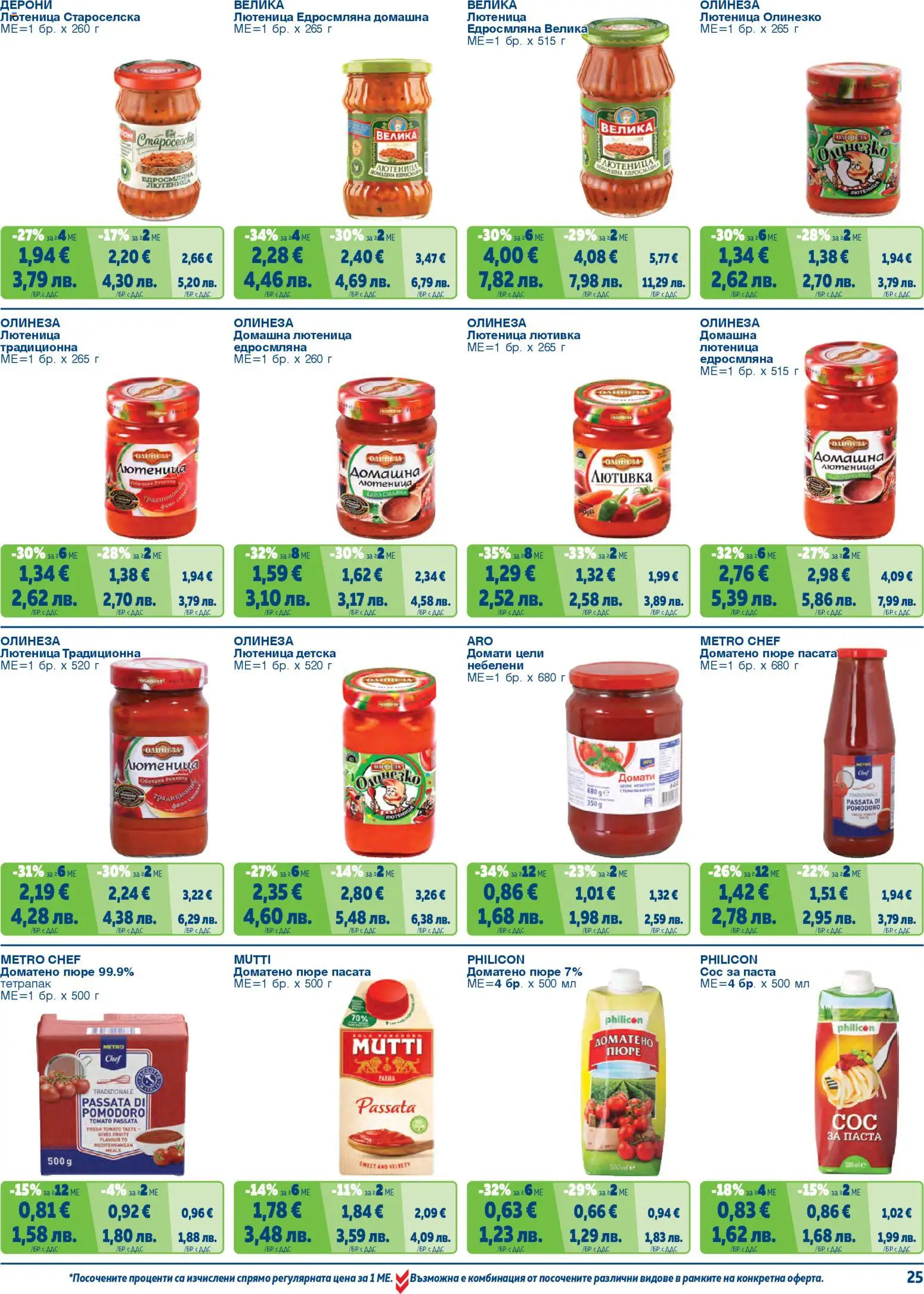 {H1} | Страница: 25 | Продукти: Сос, Домати, Паста, Лютеница