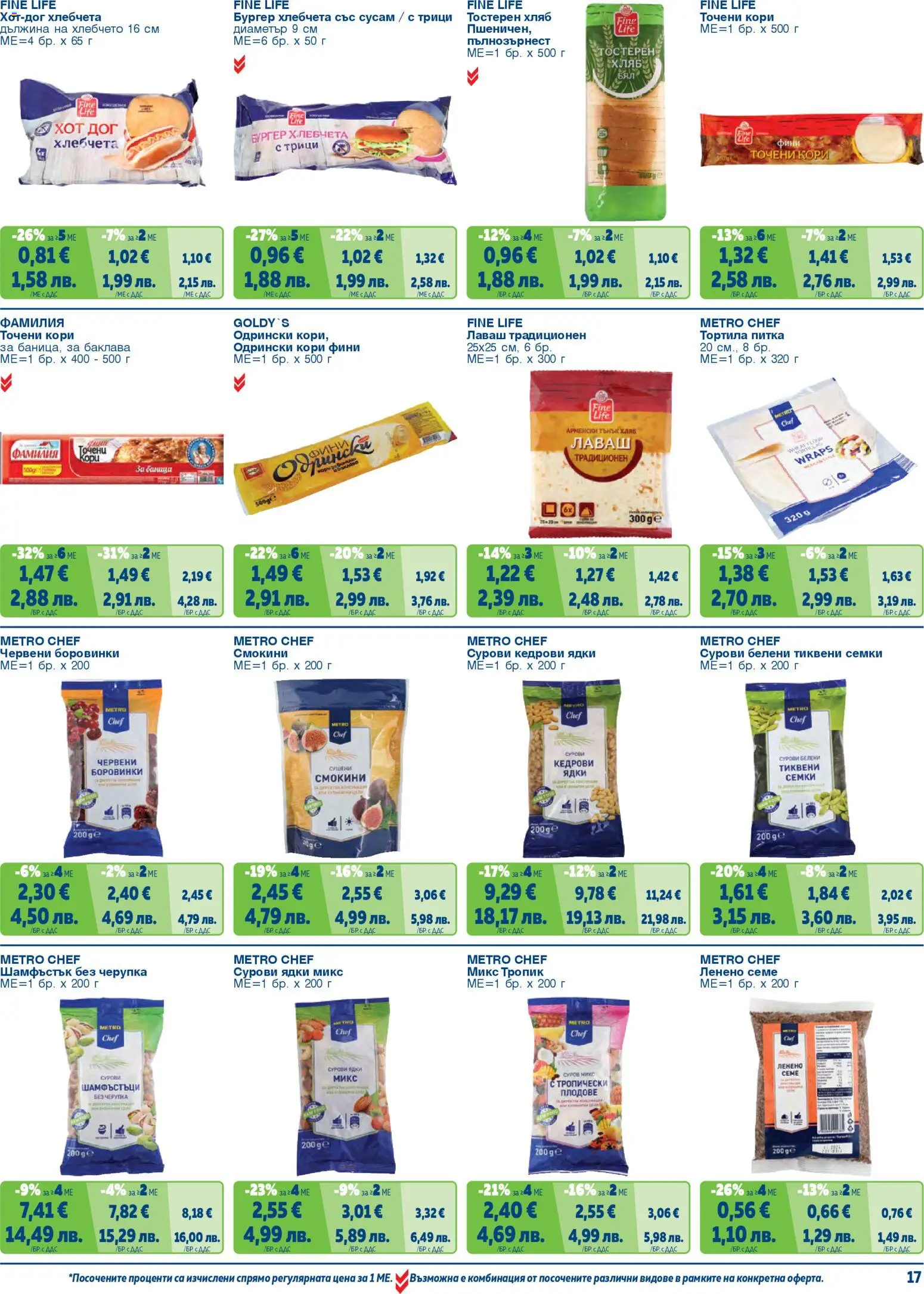 {H1} | Страница: 17 | Продукти: Хляб, Плодове, Боровинки, Питка