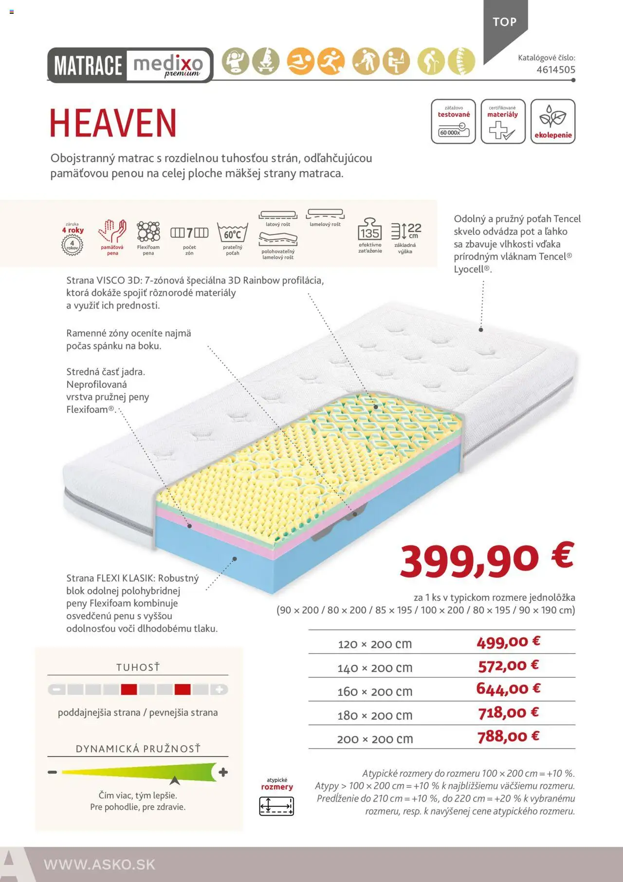 Nové ASKO nábytok akcie – leták je platný od 05.06.2025 | Strana: 42 | Produkty: Matrace, Matrac, Rošt