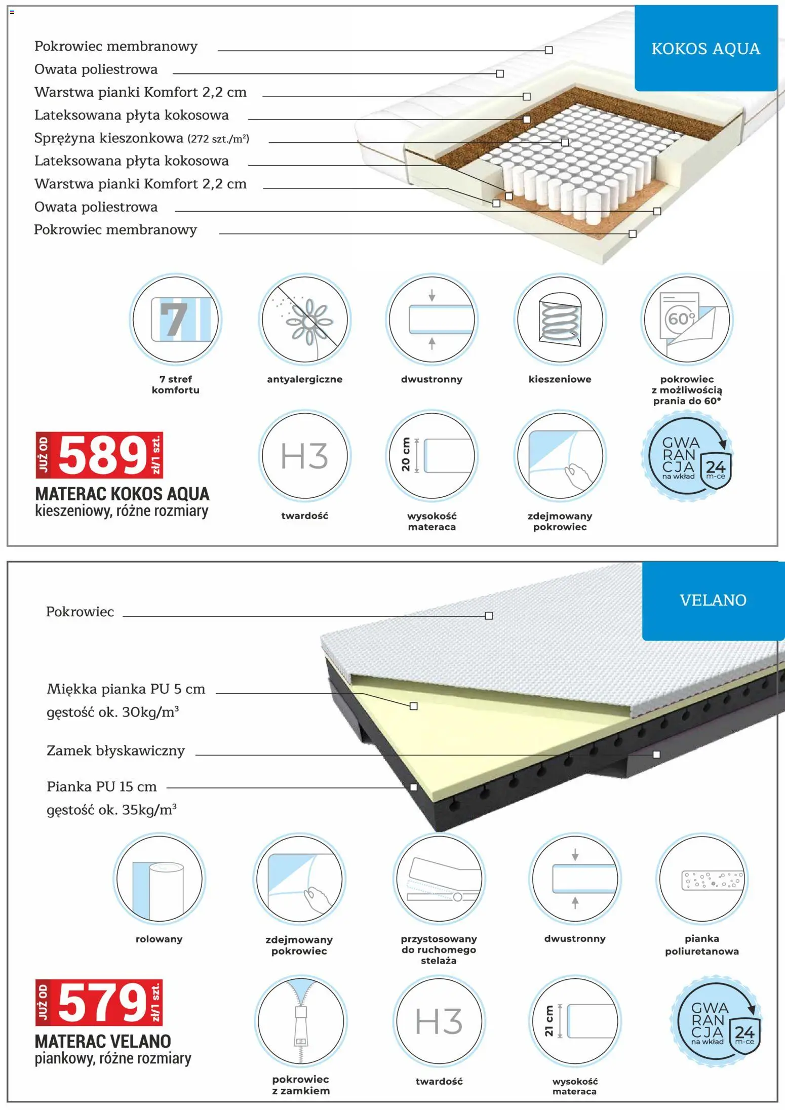 Merkury Market gazetka - Meble, Wypoczynki, Materace od 01.05.2026 | Strona: 36