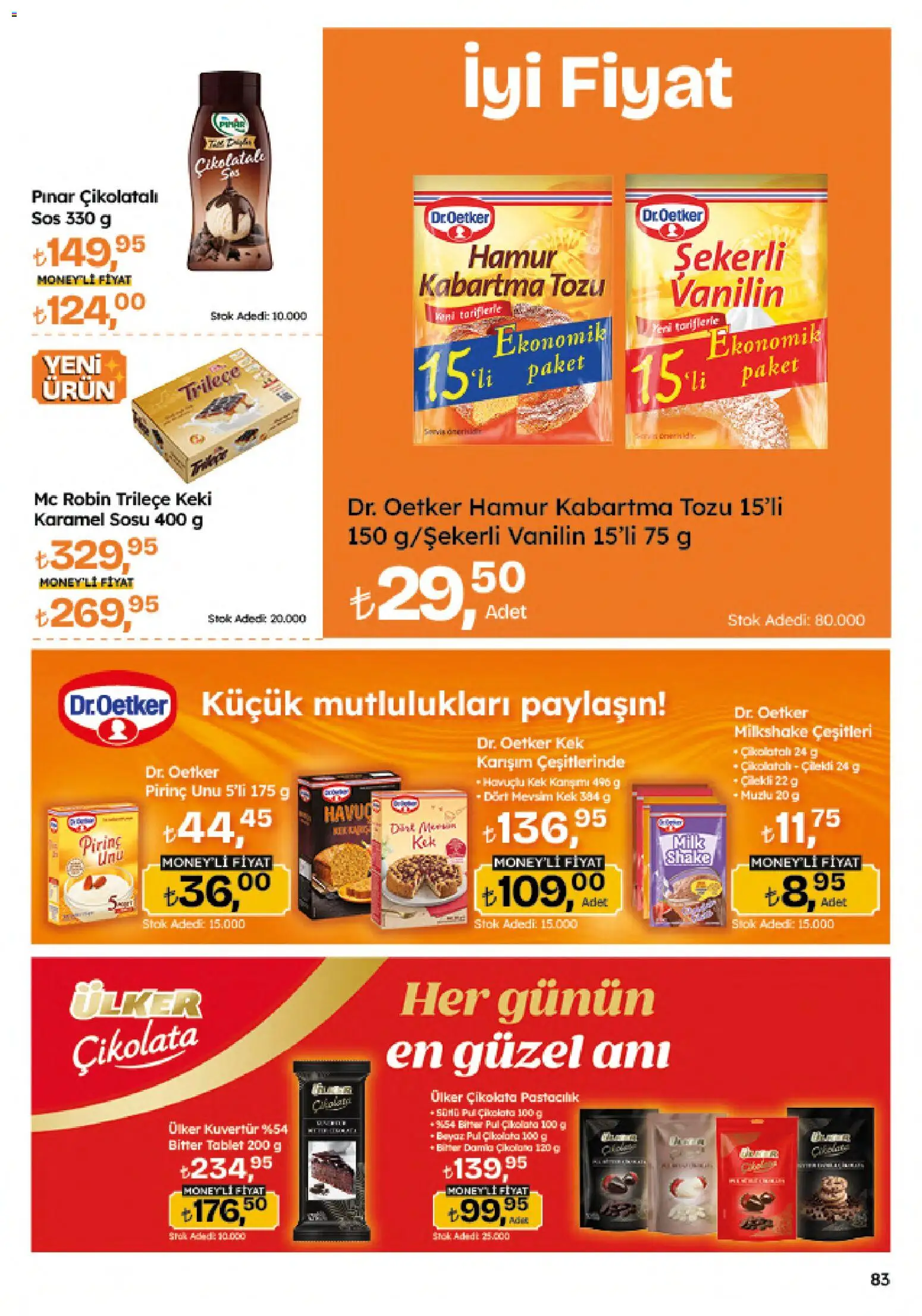 Migros Katalog - Migroskop - 30.04.2026 tarihinden itibaren geçerlidir | Sayfa: 83