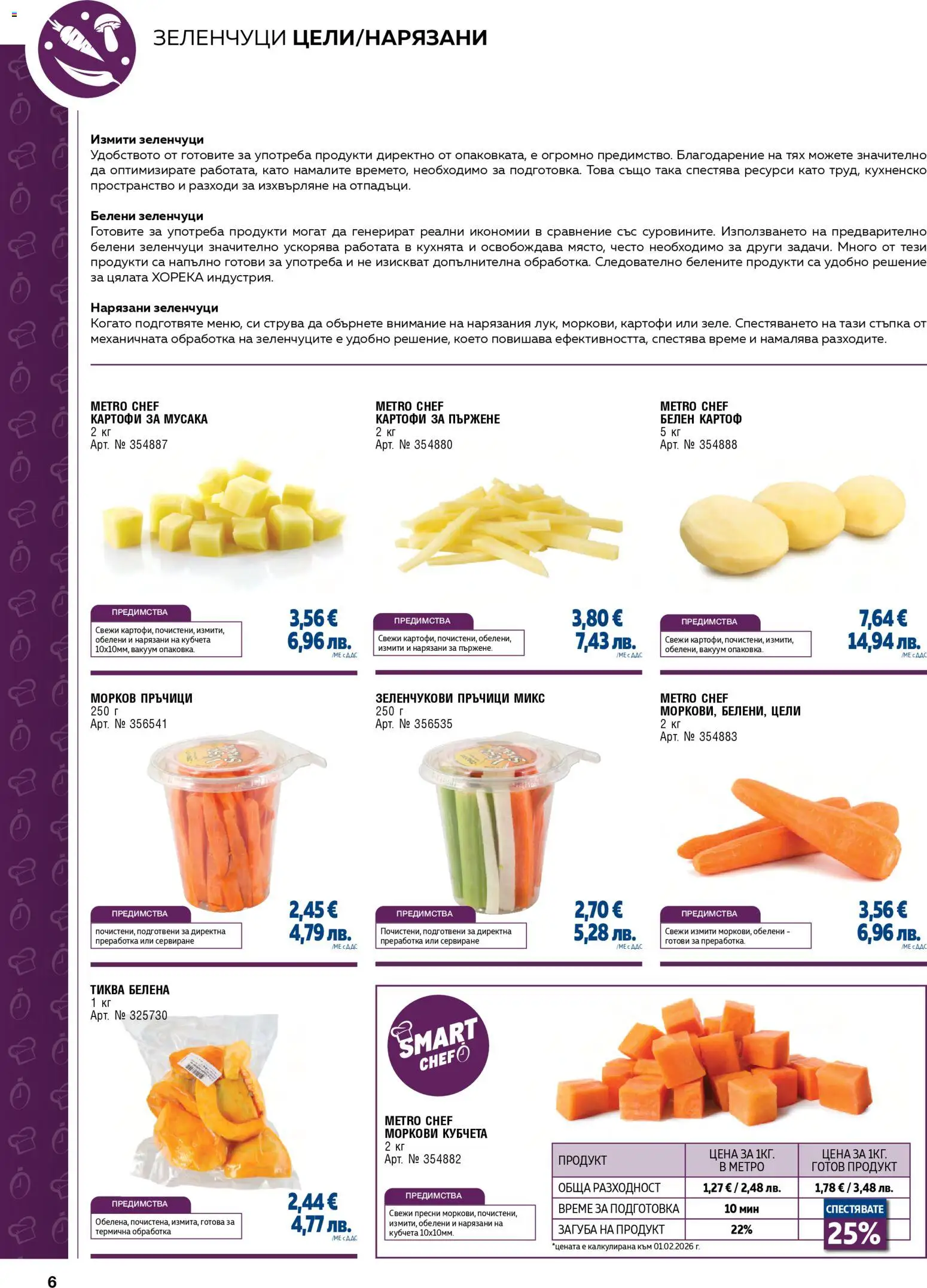 {H1} | Страница: 6 | Продукти: Картофи, Тиква, Tableau blanc, Chaussures de ski