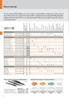 STIHL leták platný od 29.09.2025 | Strana: 76