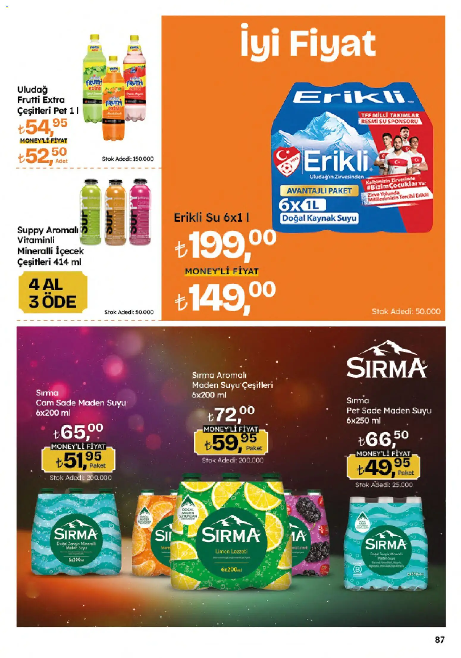 Migros Katalog - Migroskop - 30.04.2026 tarihinden itibaren geçerlidir | Sayfa: 87