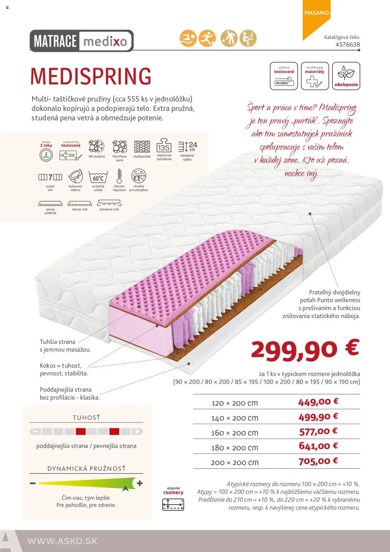 Nové ASKO nábytok akcie – leták je platný od 05.06.2025 | Strana: 44 | Produkty: Matrace, Rošt