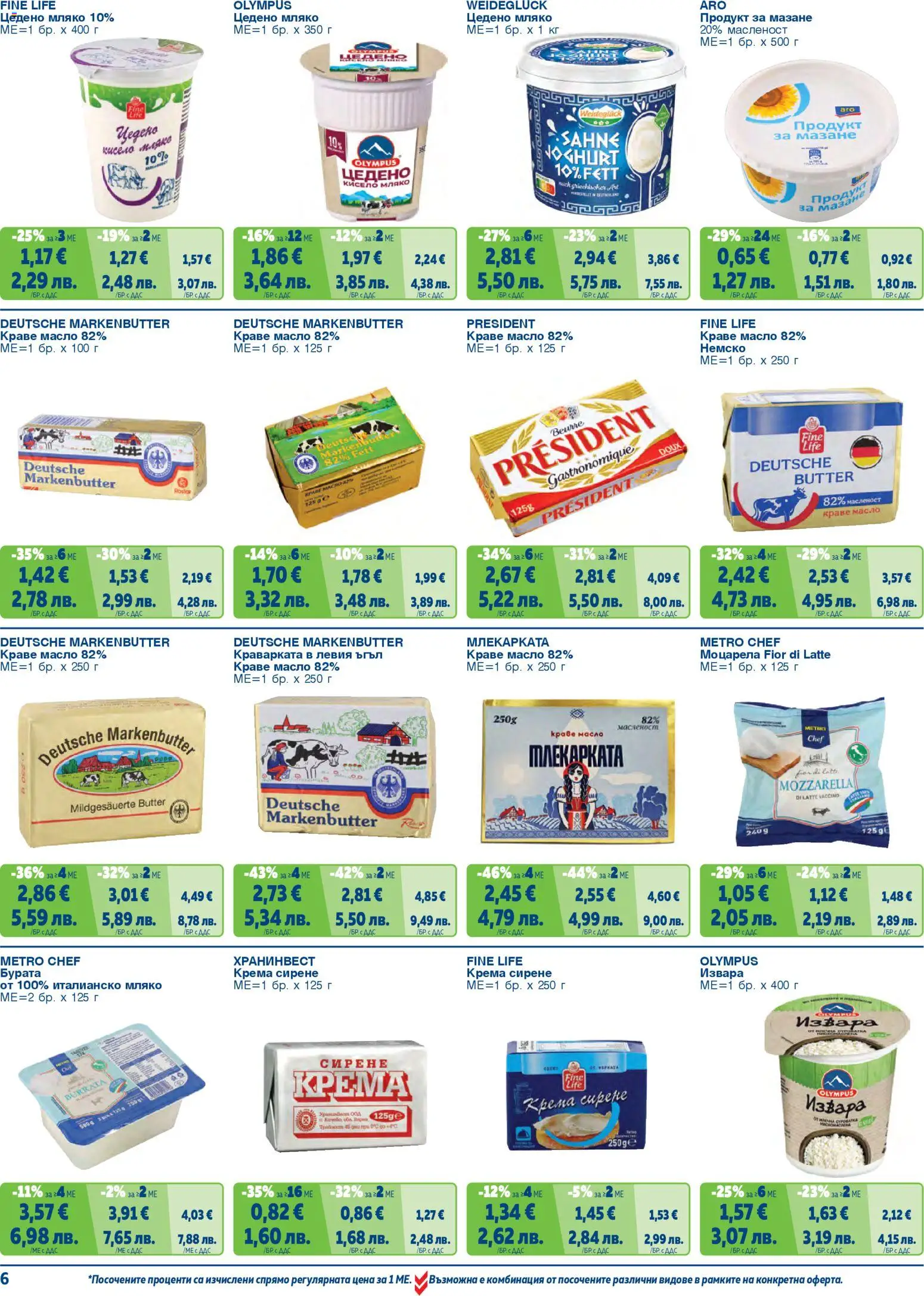 {H1} | Страница: 6 | Продукти: Извара, Краве, Мляко, Сирене