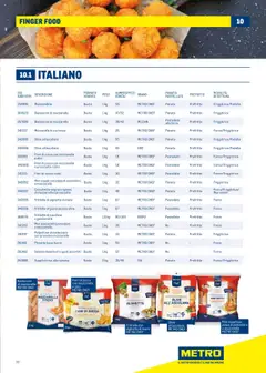 Anteprima del volantino Suppli di riso alla romana, Suppli di riso alla romana in busta valido a partire dal 30.06.2025 | Pagina: 77 | Prodotti: Pizza, Birra, Prosciutto, Forno