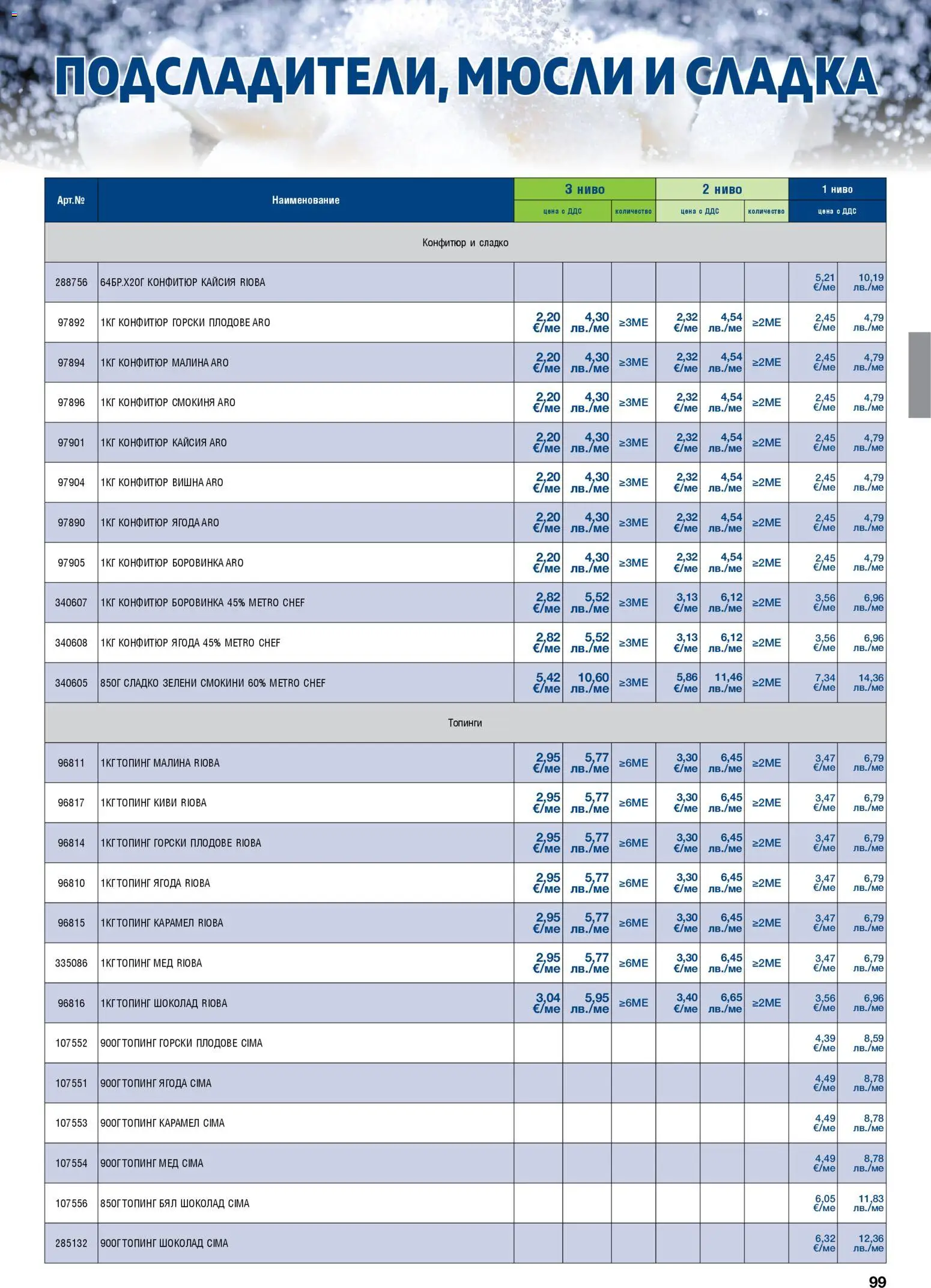 {H1} | Страница: 99 | Продукти: Киви, Плодове, Малина, Sac de transport
