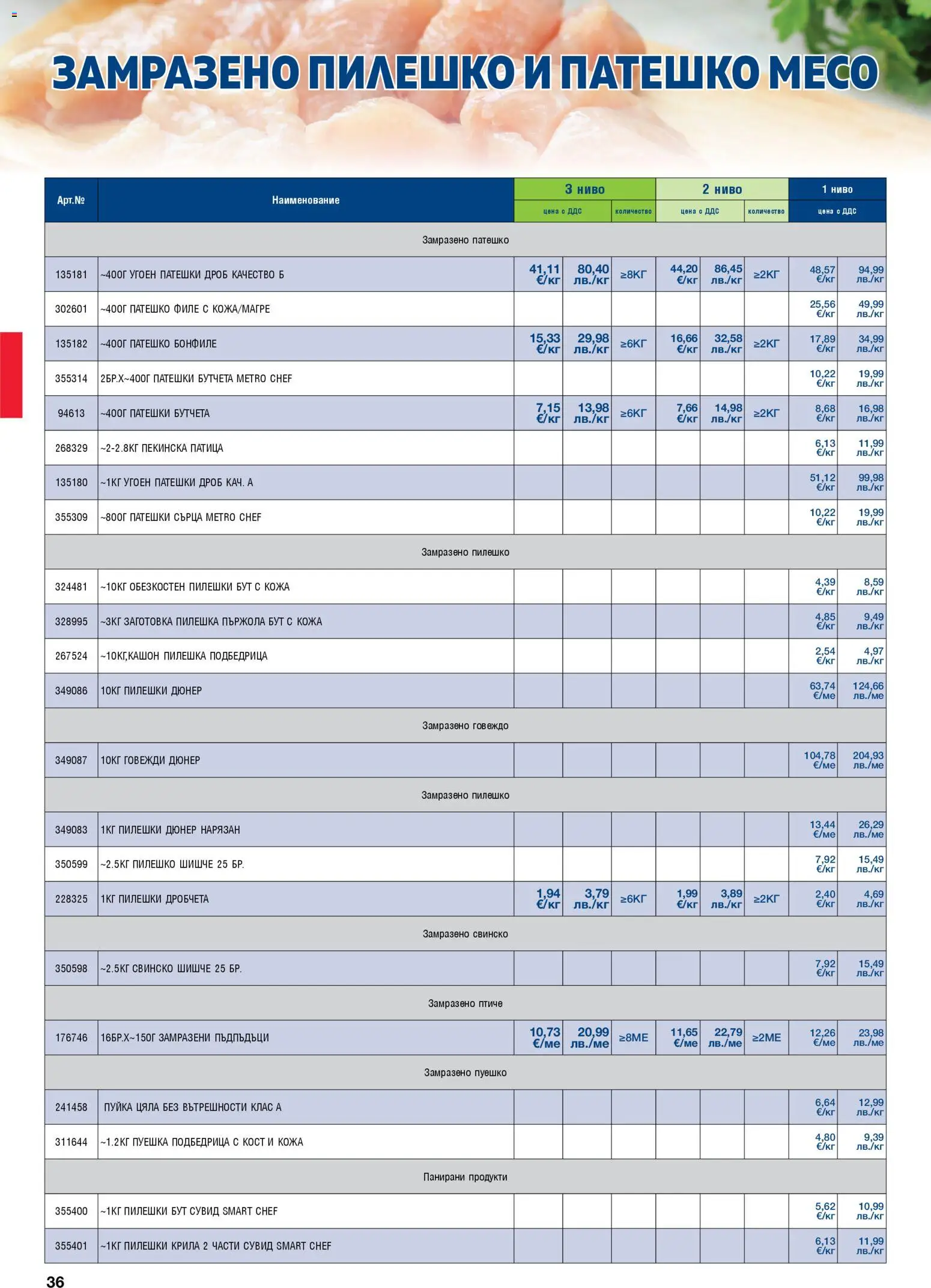 {H1} | Страница: 36 | Продукти: Свинско, Говеждо, Пуешко, Филе