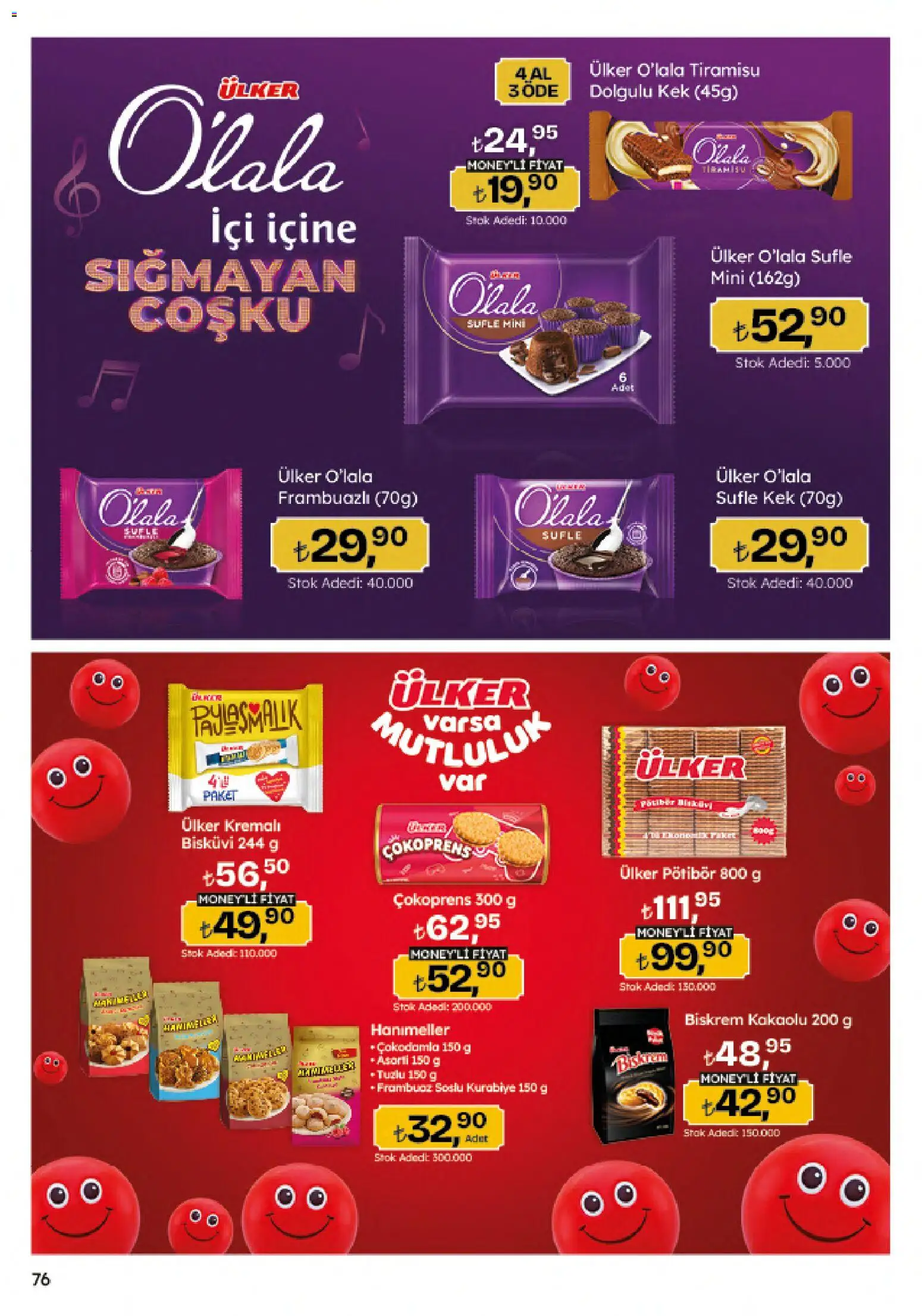 Migros Katalog - Migroskop - 30.04.2026 tarihinden itibaren geçerlidir | Sayfa: 76