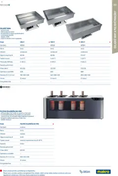 Náhled letáku Makro leták - Gastro vybavení a zařízení od 01.02.2026 | Strana: 213 | Produkty: Víno, Chladnička, Vana, LED