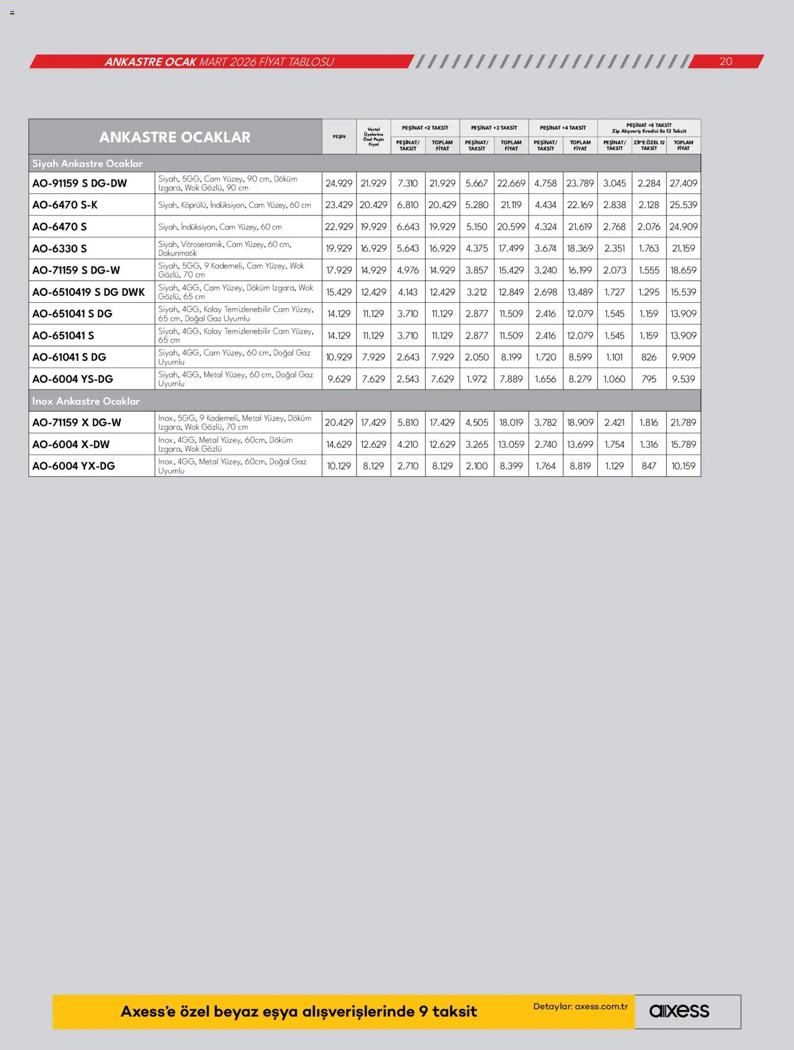 Vestel - Ankastre Ürünler - 01.03.2026 tarihinden itibaren geçerlidir | Sayfa: 20 | Ürünler: Ocak