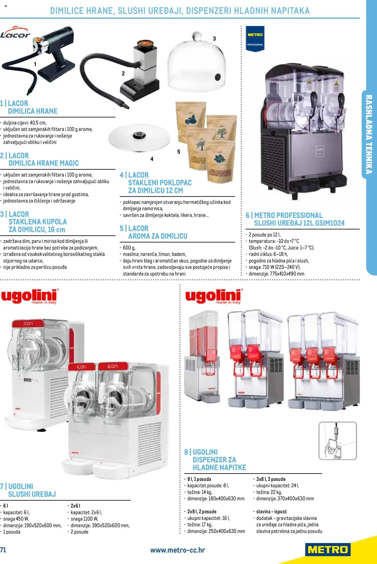 Metro katalog | vrijedi od 01.05.2026 | Stranica: 73