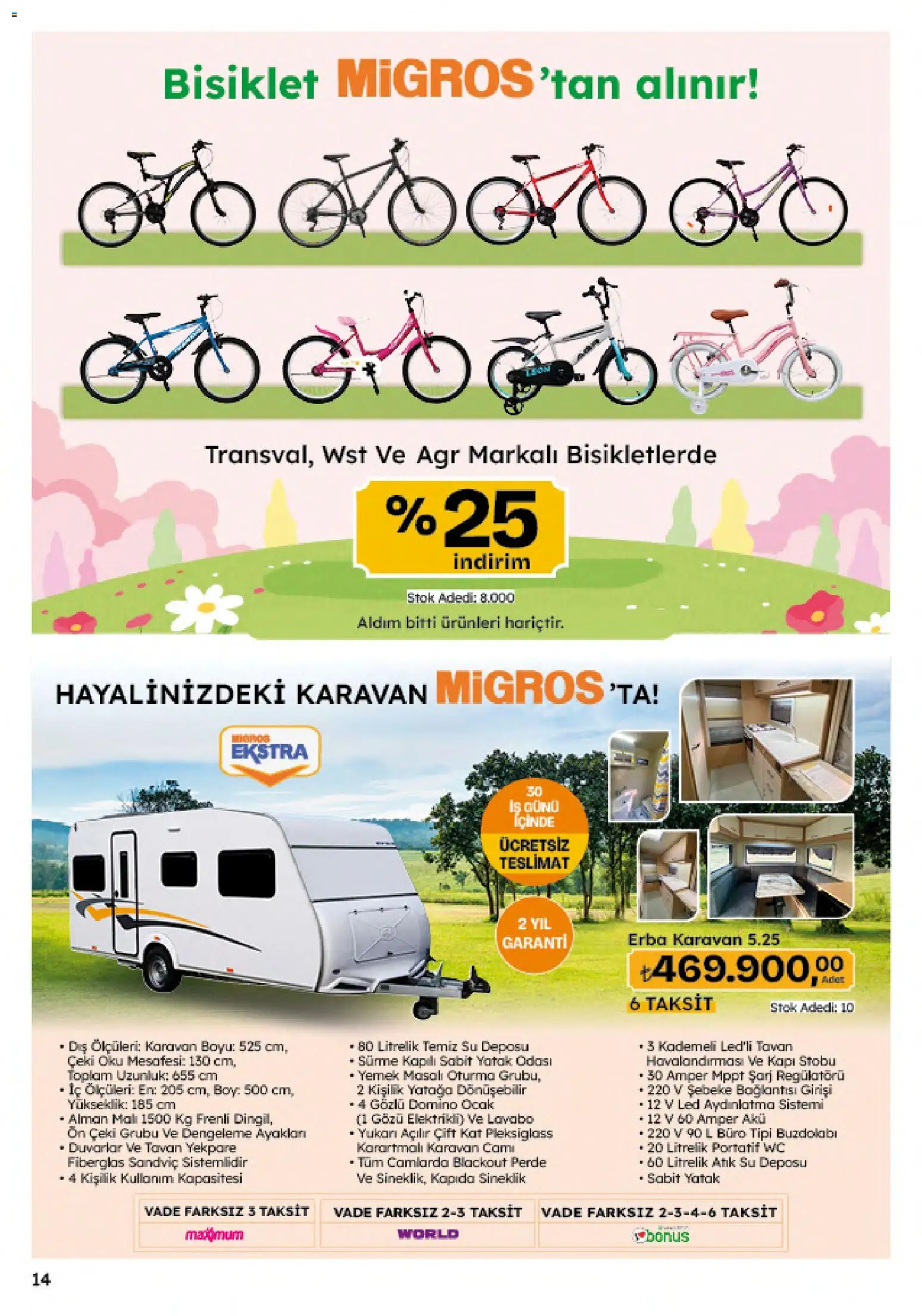 Migros Katalog - Migroskop - 30.04.2026 tarihinden itibaren geçerlidir | Sayfa: 128