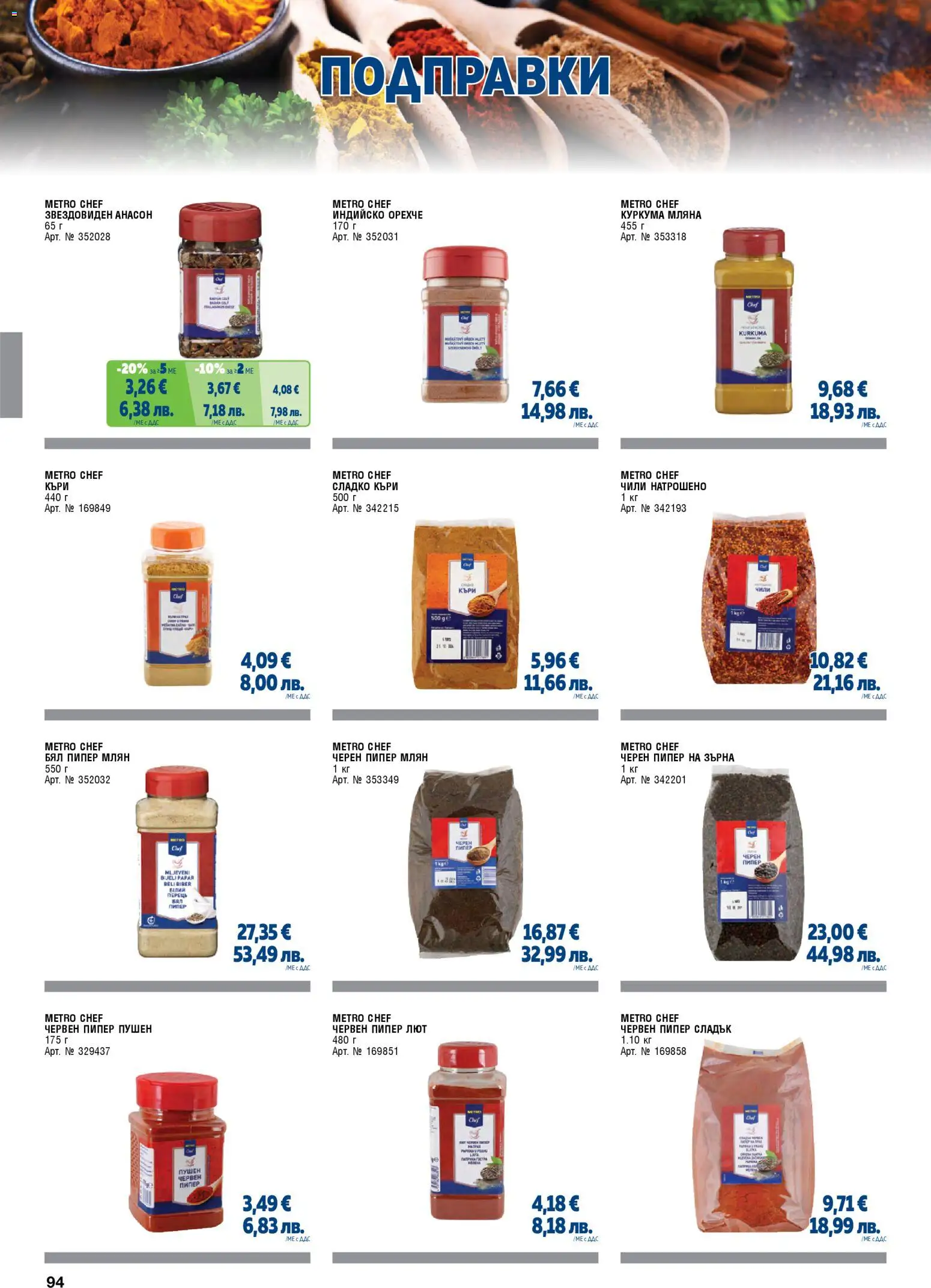 {H1} | Страница: 94 | Продукти: Пипер, Чили, Klementiinit, Черен пипер