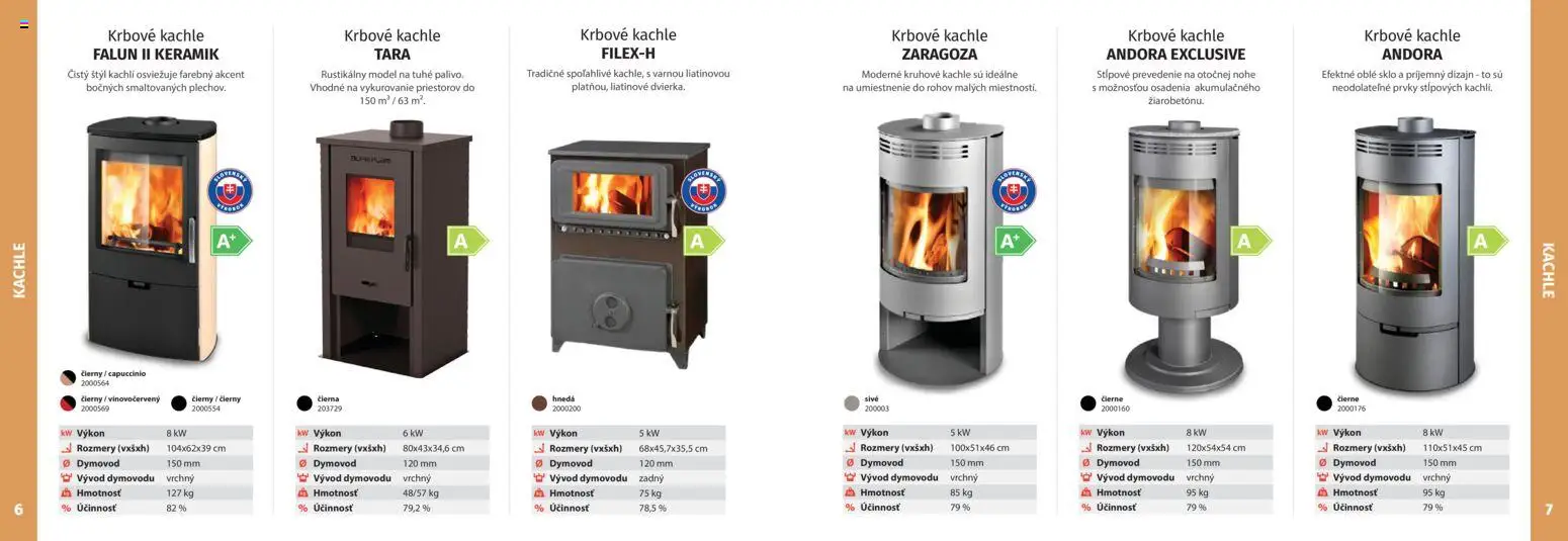Nové Kinekus akcie – leták je platný od 27.10.2025 | Strana: 4 | Produkty: Krbové kachle, Kachle