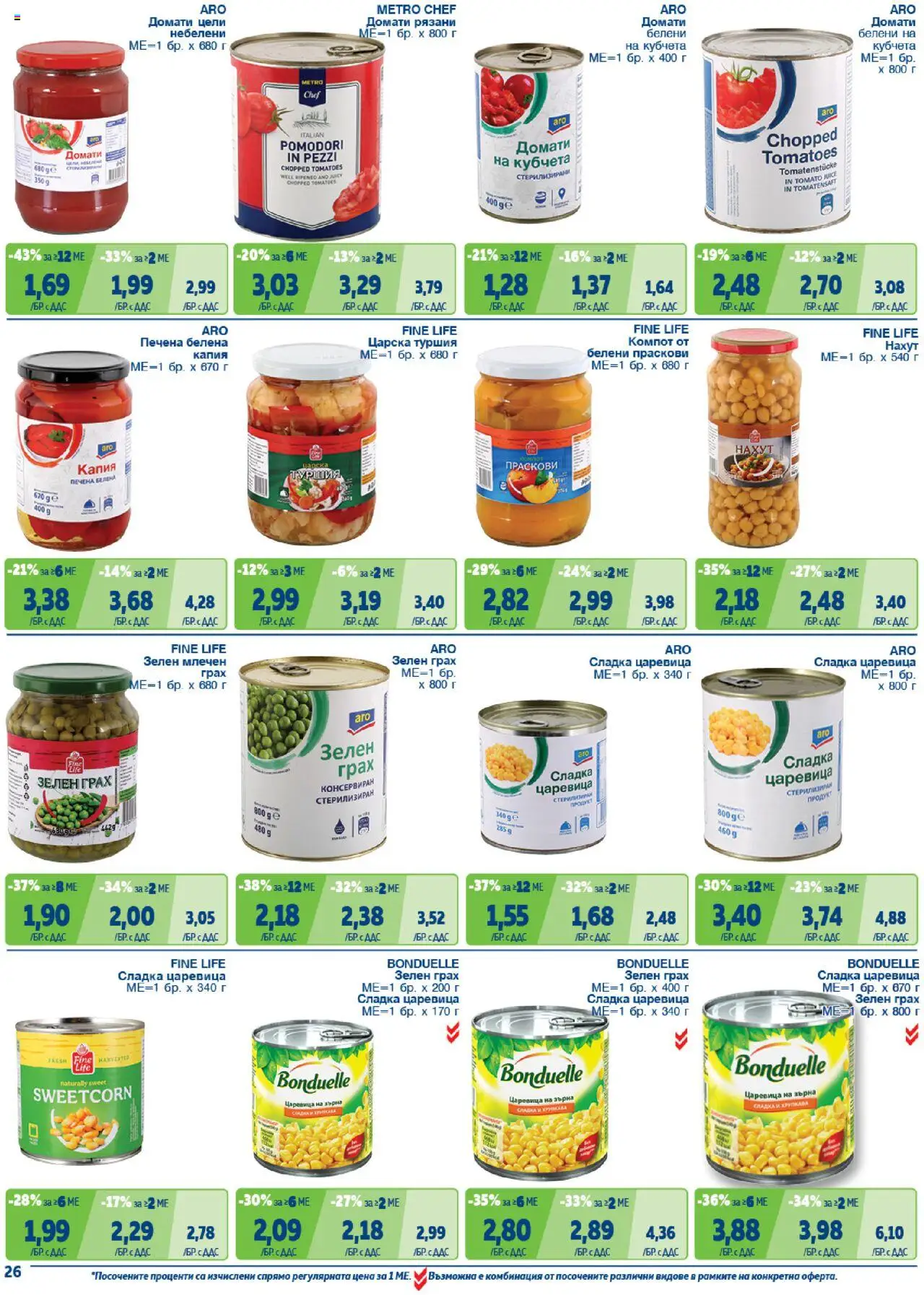 {H1} | Страница: 26 | Продукти: Нахут, Домати, Грах, Праскови