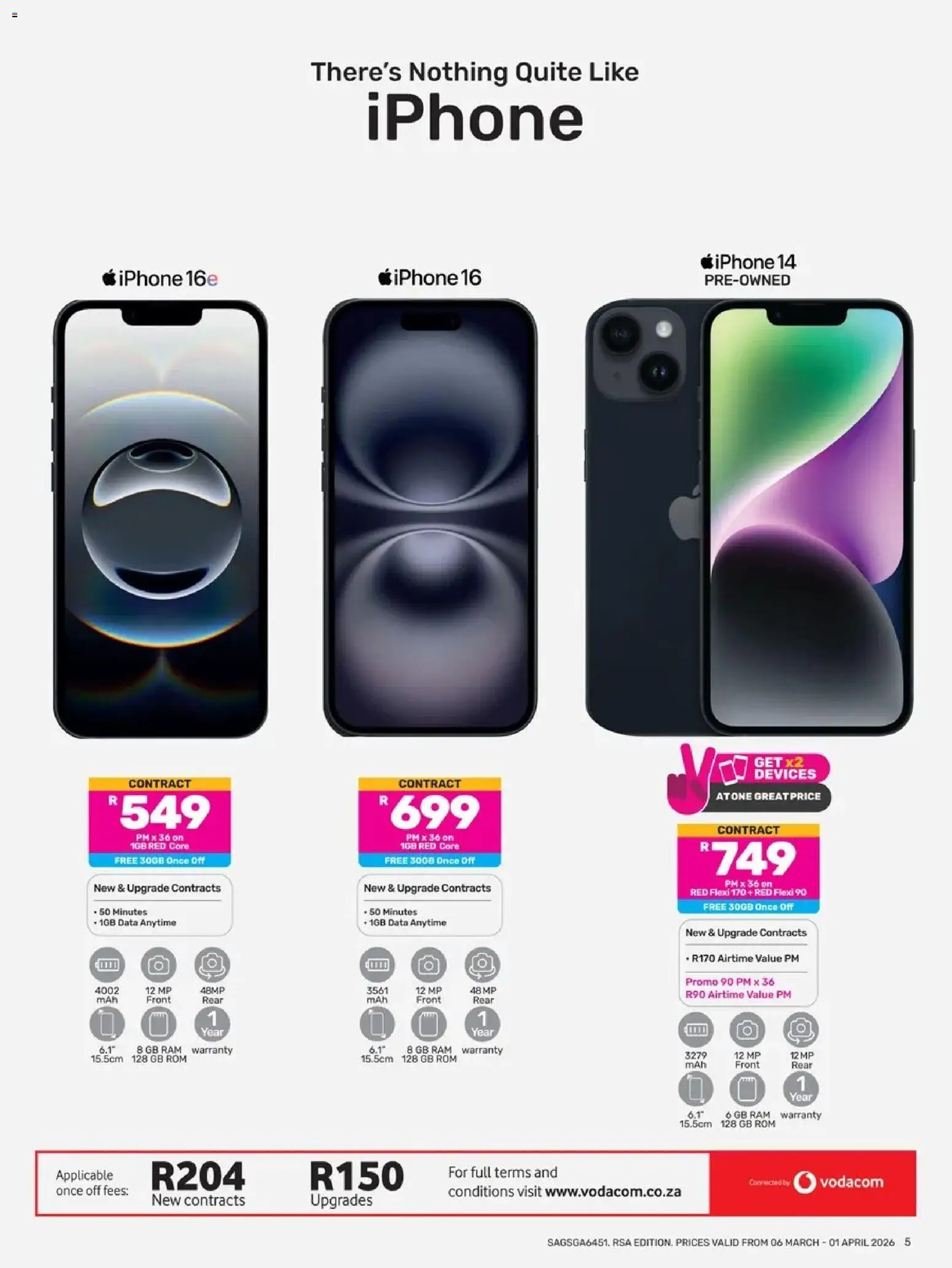 New Game catalogue – valid from 06.03.2026 | Page: 5 | Products: Data