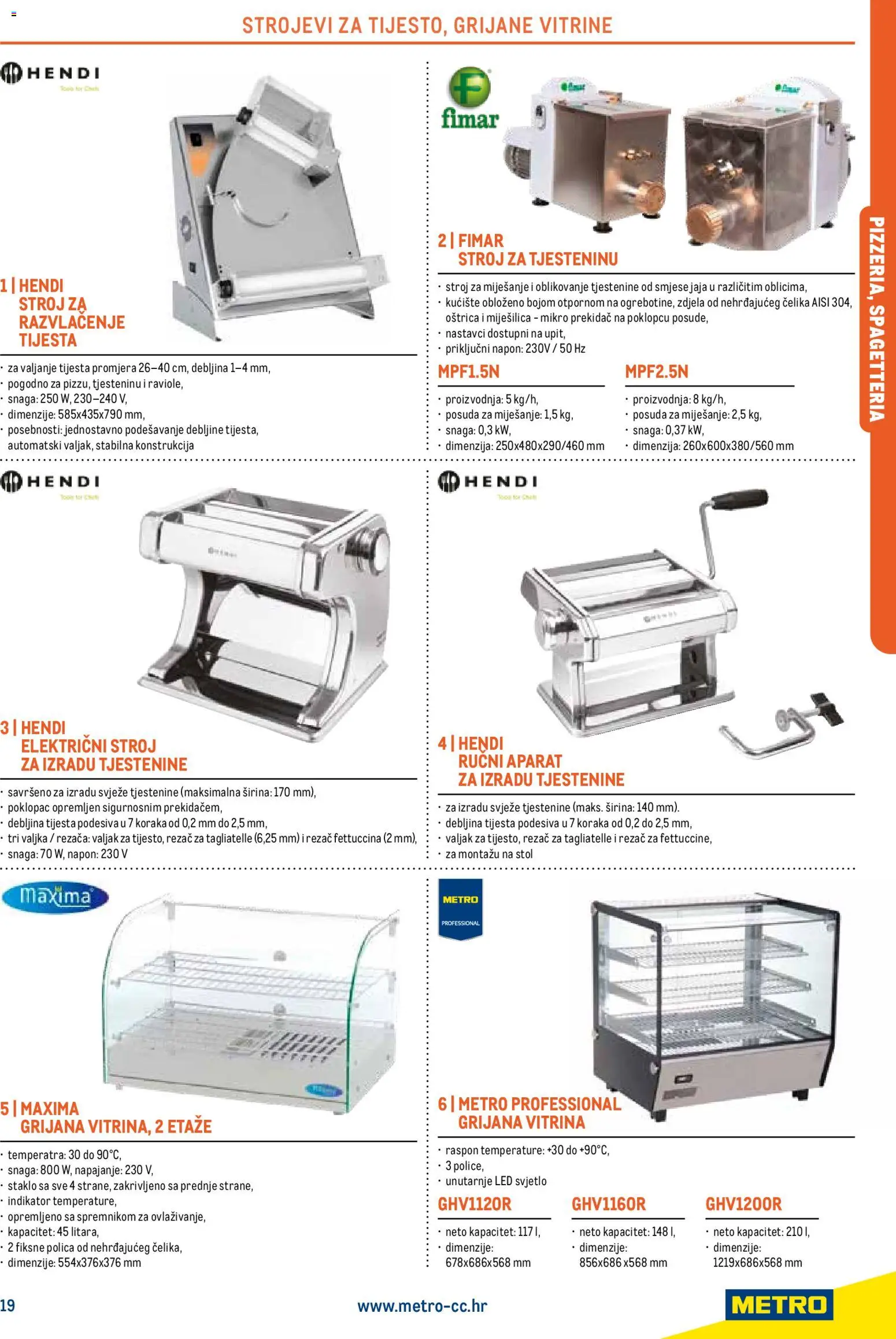 Metro katalog | vrijedi od 01.05.2026 | Stranica: 21