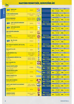 Metro Nagy Ajánlatok Kiskereskedőknek 2026/04 - amely érvényes a következő dátumtól: 07.04.2026 | Oldal: 4 | Termékek: Tejberizs, Tej, Pizza, Kakaós tej