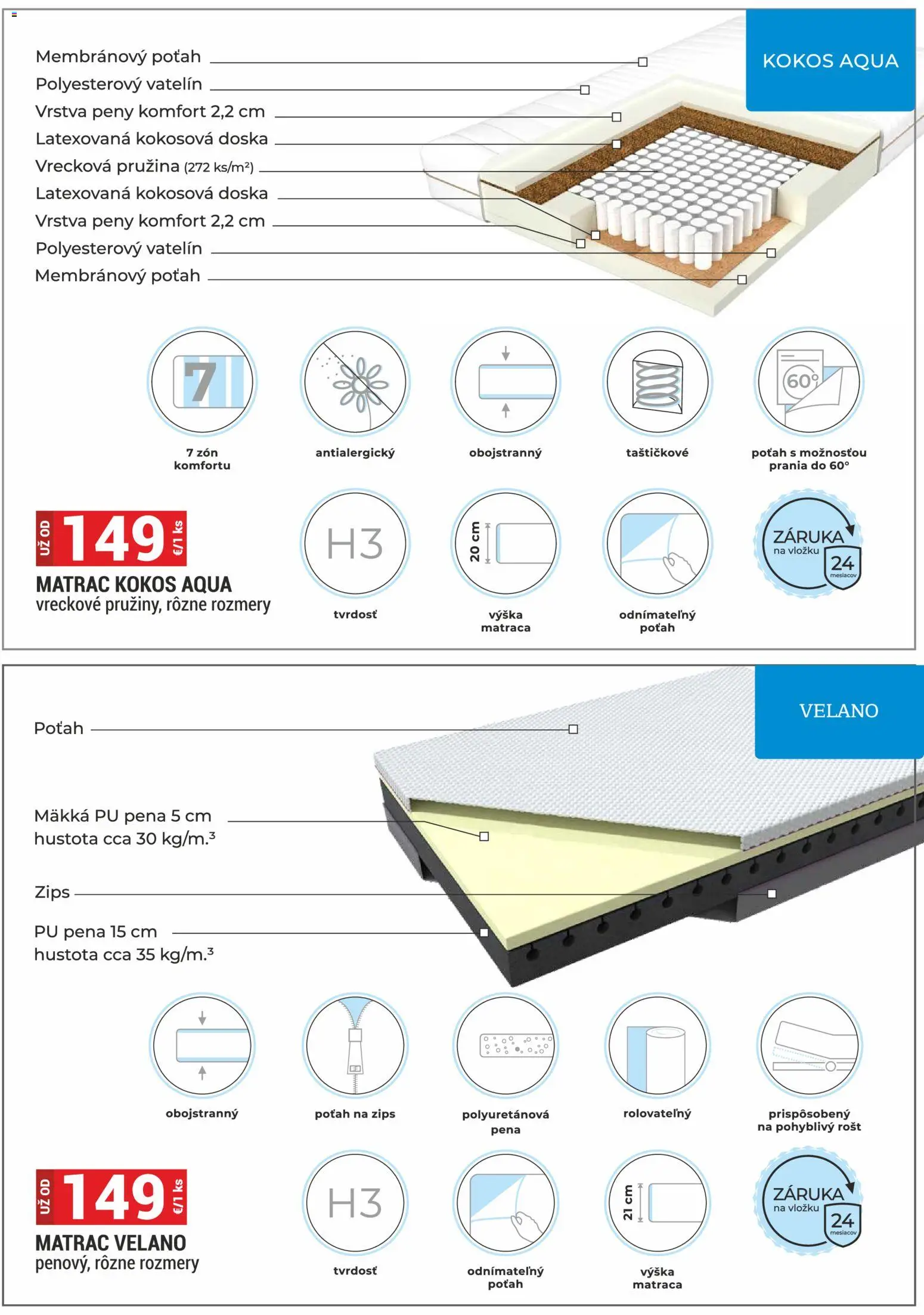 Nové Merkury Market akcie – leták je platný od 01.05.2026 | Strana: 36