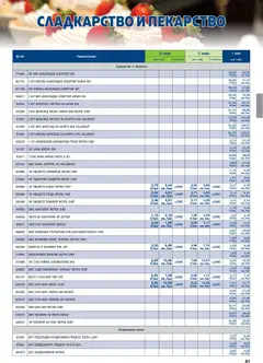 Преглед на METRO брошура - ХоРеКа: Хранителни стоки - Офертите са валидни от 01.05.2026 | Страница: 81 | Продукти: Крем, Шоколад, Захар, Calvados