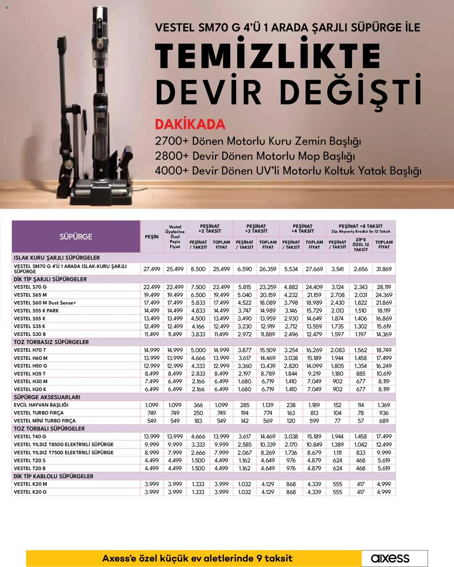 Vestel - Küçük Ev Aletleri ve Süpürgeler - 01.03.2026 tarihinden itibaren geçerlidir | Sayfa: 19 | Ürünler: Yatak, Koltuk, Fırça, Elektrikli süpürge