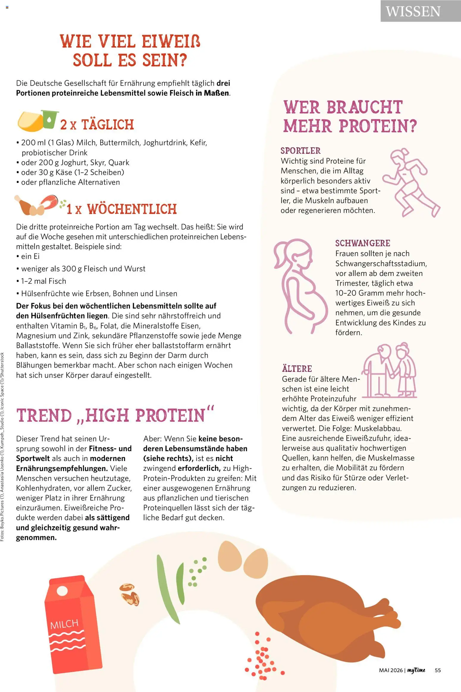 Combi myTime Mai 2026 – gültig ab 01.05.2026 | Seite: 55