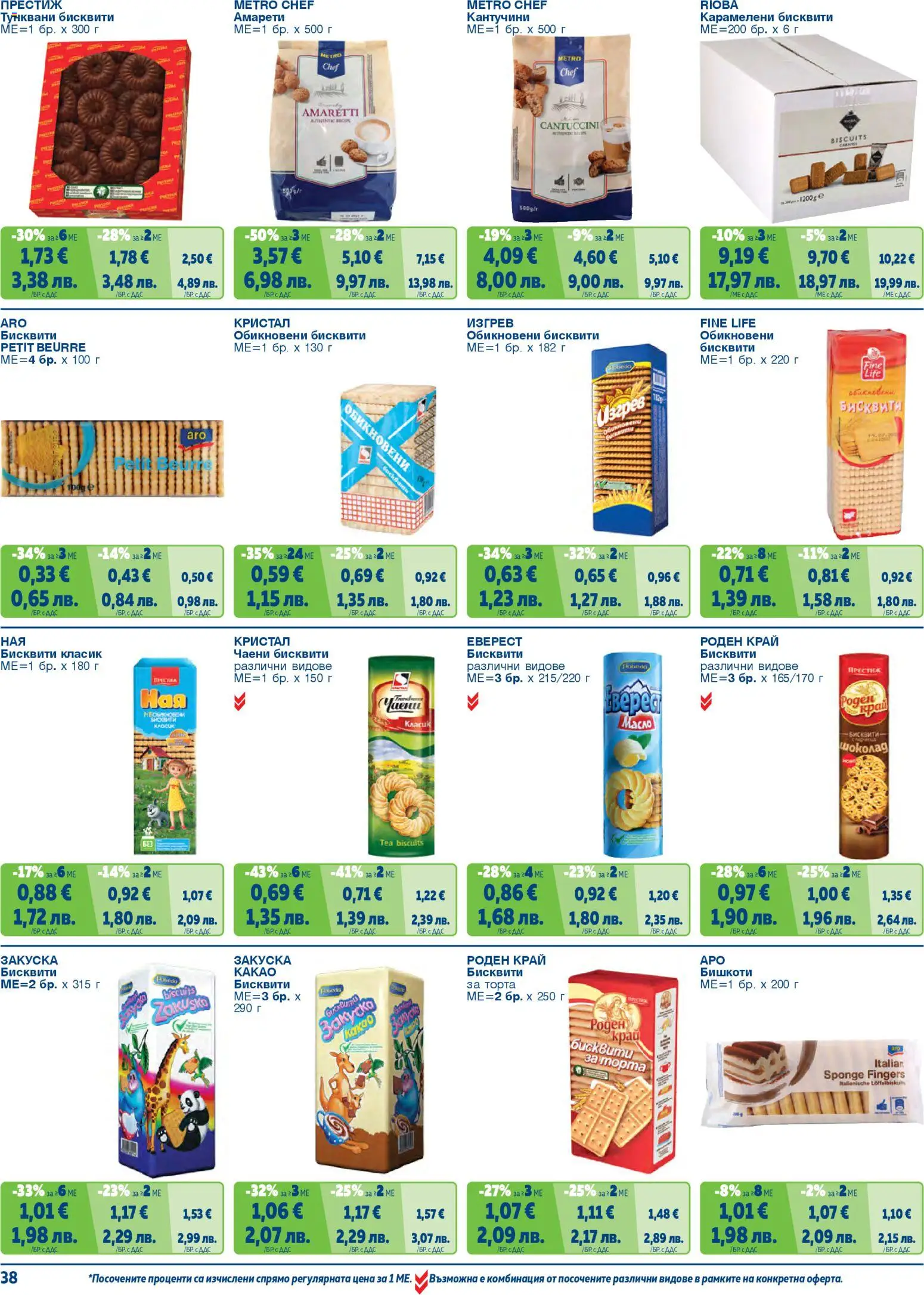 {H1} | Страница: 38 | Продукти: Шоколад, Масло, Бисквити, Бишкоти