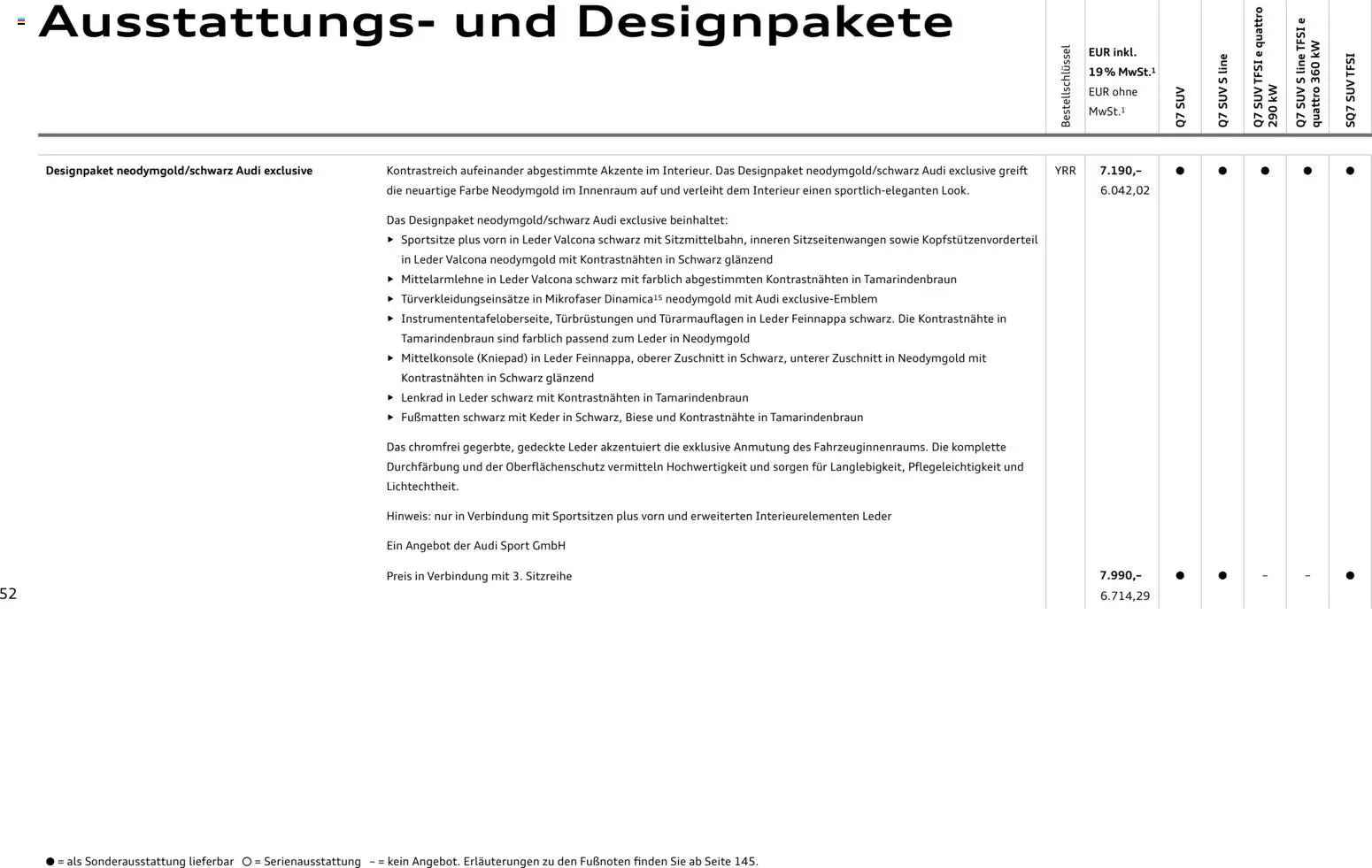 Audi Q7 – gültig ab 28.10.2025 | Seite: 52