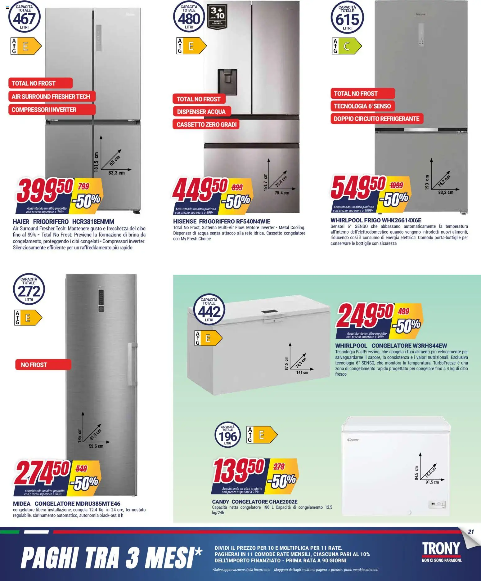 Volantino Trony del 28.04.2026 | Pagina: 21 | Prodotti: Acqua, Frigorifero, Congelatore