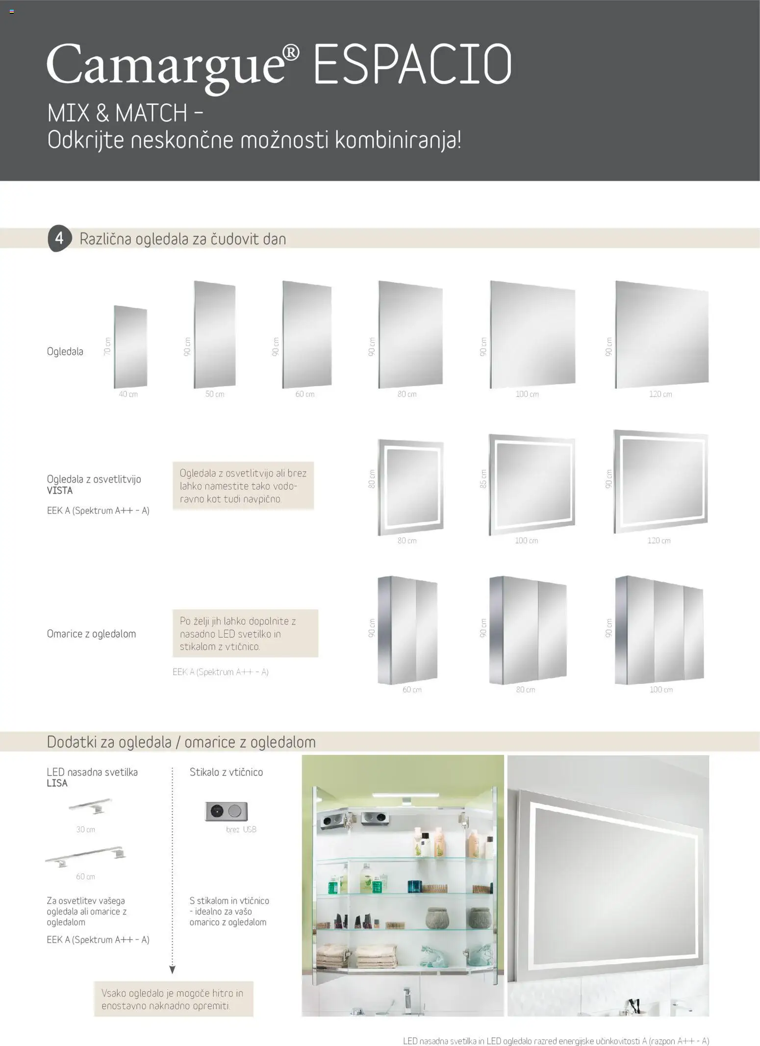 Novi Bauhaus katalog ponudbe – veljaven od 28.09.2026 | Stran: 6 | Izdelki: Usb, Ogledalo, Svetilka