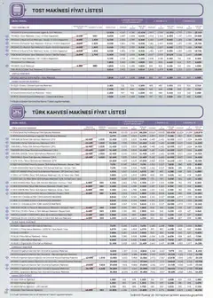 16 Haziran 2026 tarihinden itibaren geçerli olan Arçelik kataloğu önizlemesi | Sayfa: 66