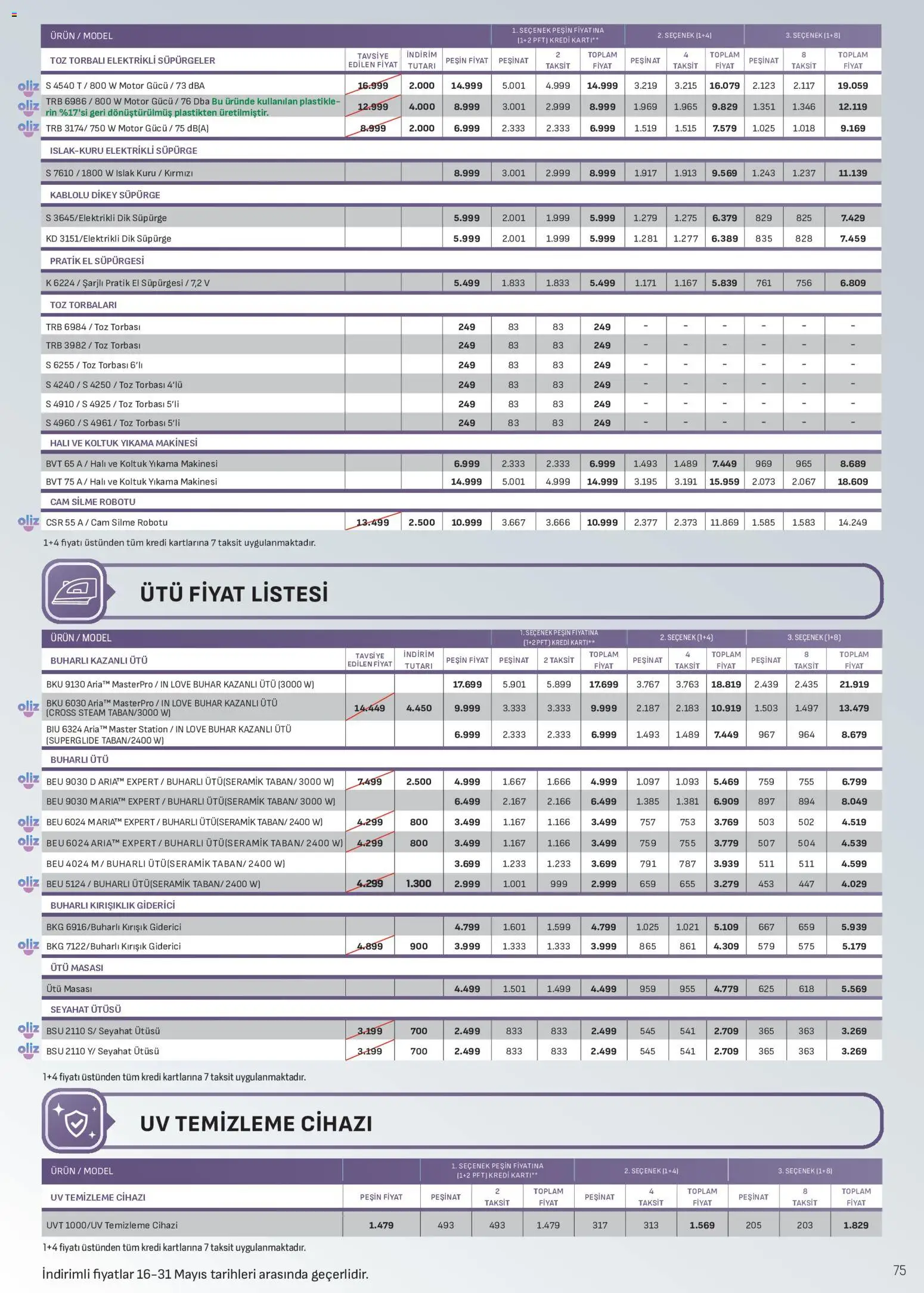 Arçelik Katalog - 16.05.2026 tarihinden itibaren geçerlidir | Sayfa: 75