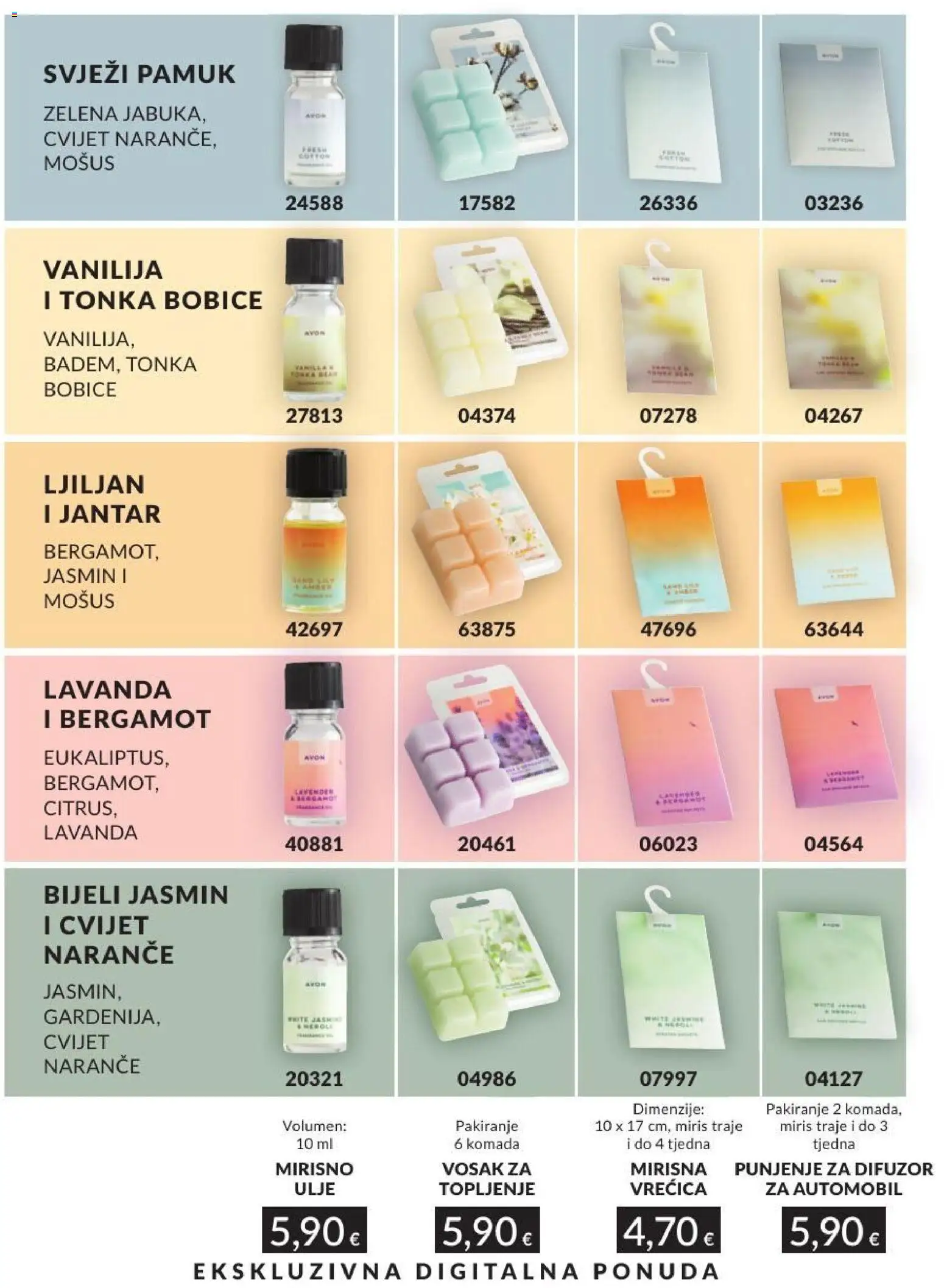 Avon katalog | vrijedi od 30.06.2026 | Stranica: 197 | Proizvodi: Miris, Ulje, Naranče