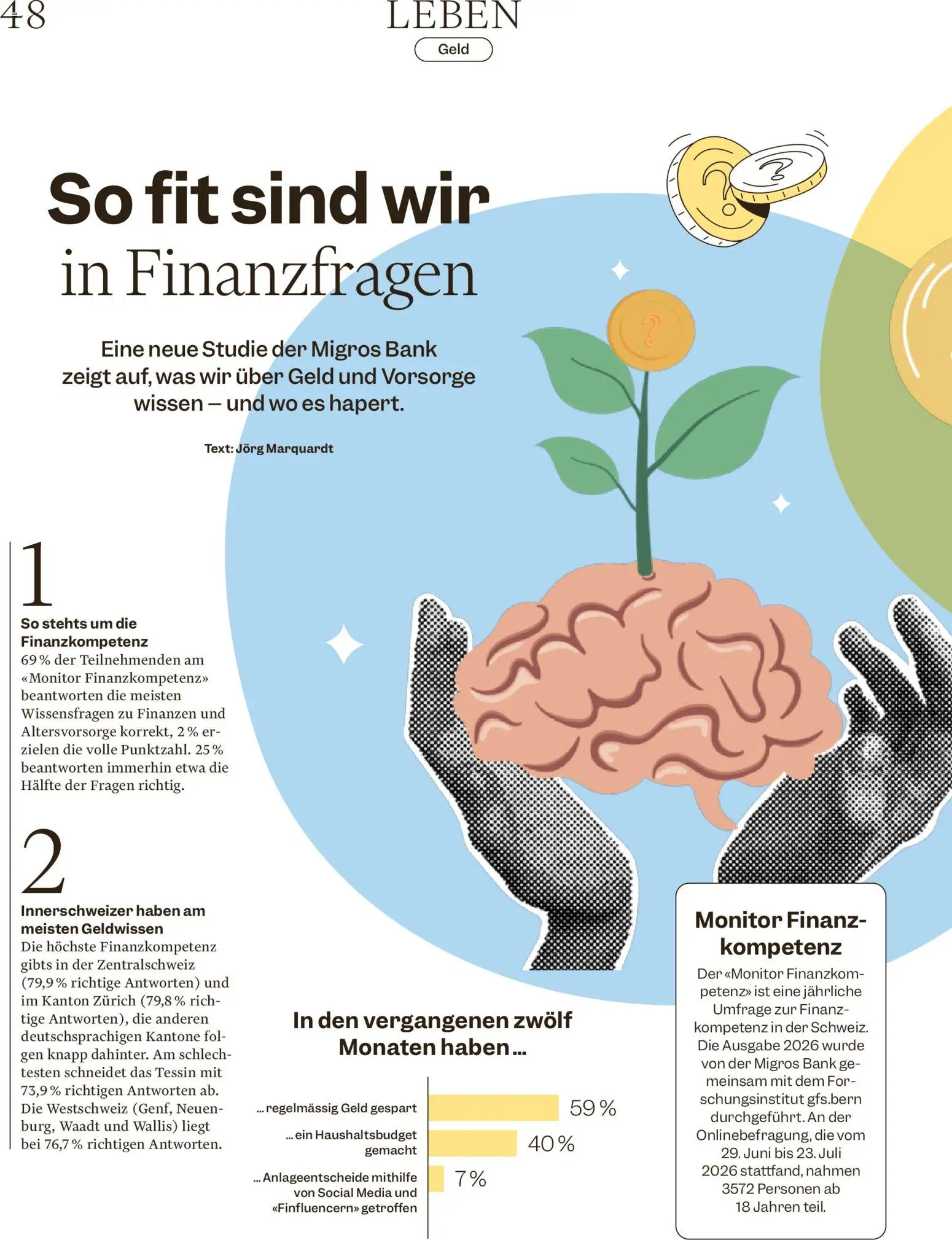 Migros aktionen Magazin – gültig ab 16.09.2026 | Seite: 48 | Produkte: Monitor