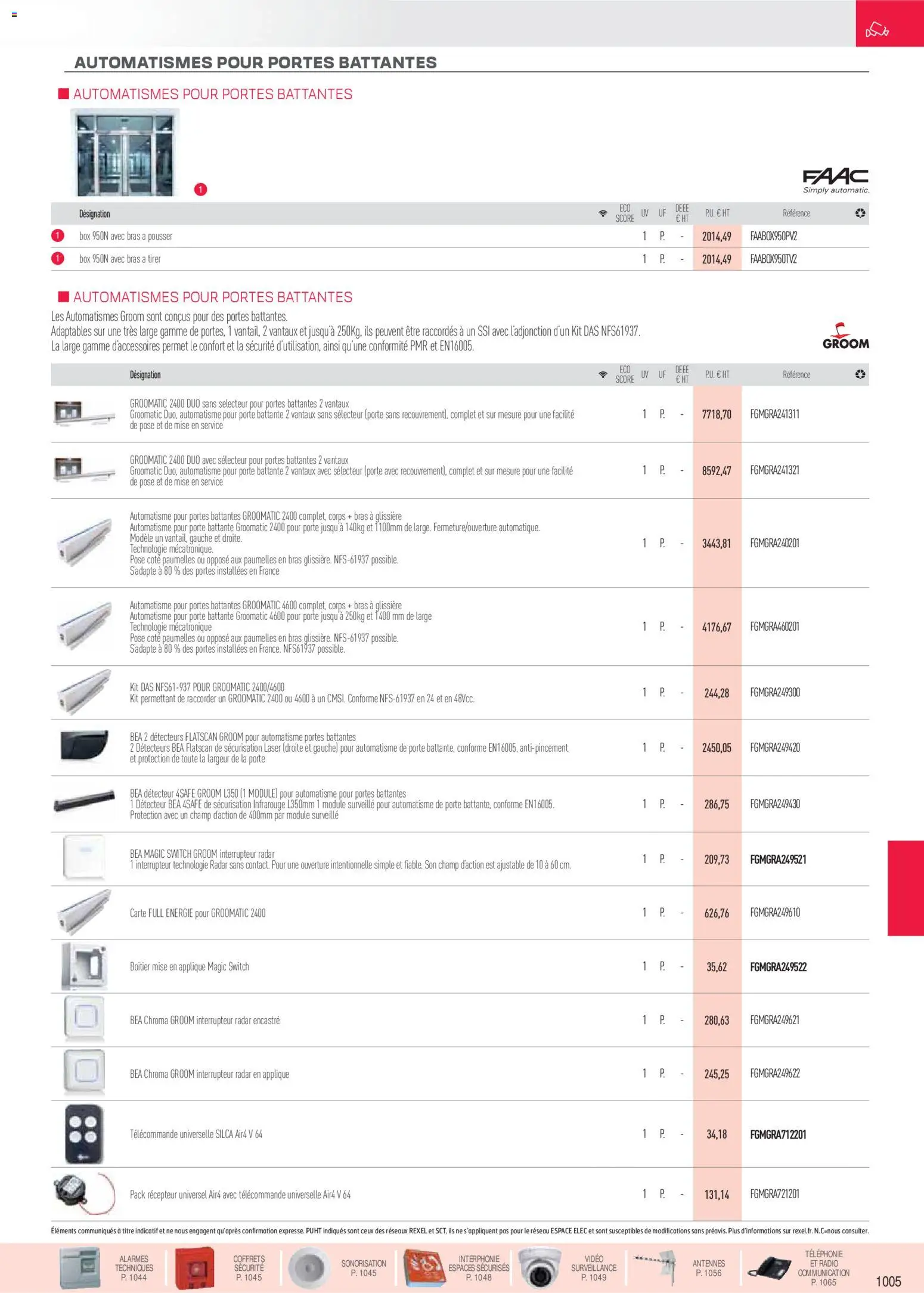 {H1} | Page: 54 | Produits: Interrupteur, Porte, Télécommande, Télécommande universelle