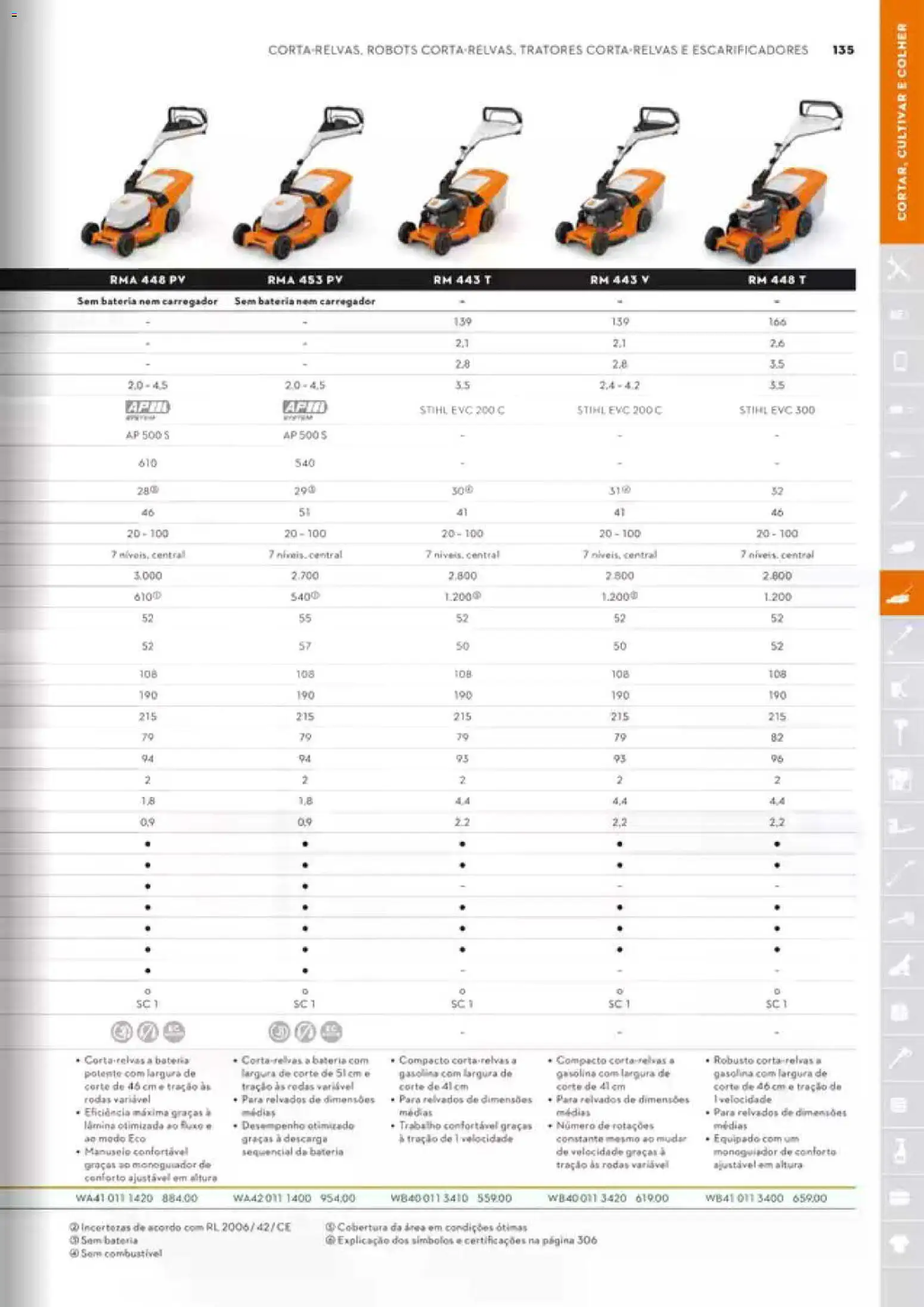 Stihl Catálogo │ válido de 07/09/2026 | Página: 135 | Produtos: Bateria