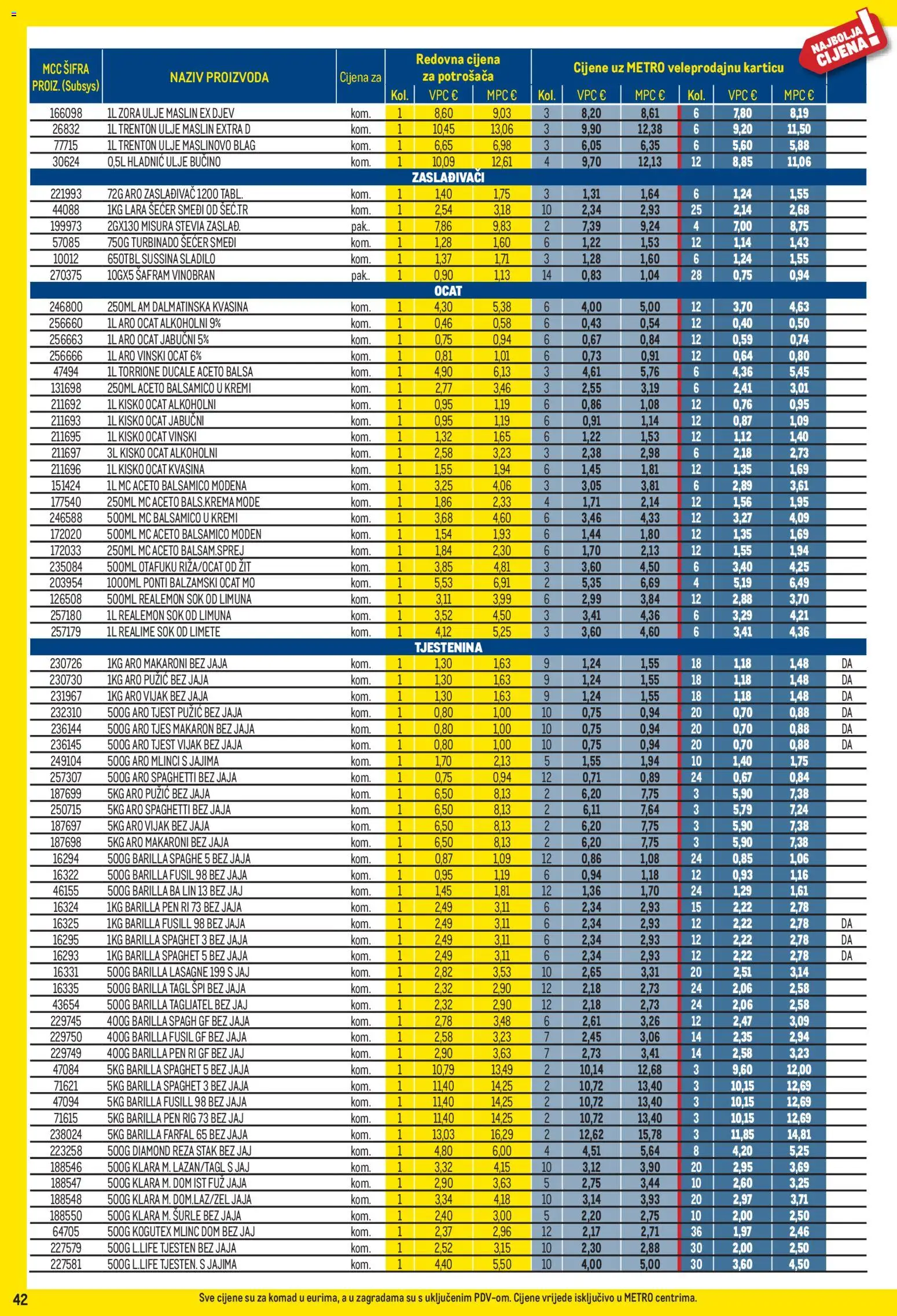 Metro katalog | vrijedi od 04.05.2026 | Stranica: 42