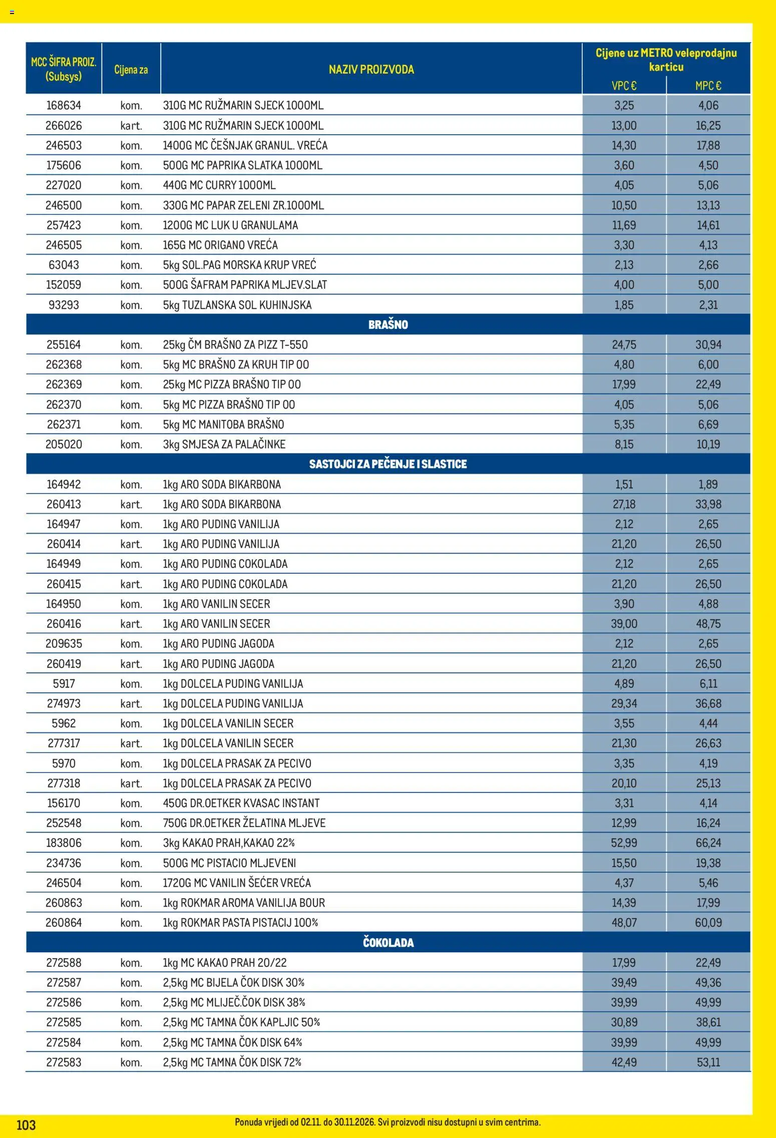 Metro katalog | vrijedi od 02.11.2026 | Stranica: 103 | Proizvodi: Šećer, Pasta, Disk, Sastojci