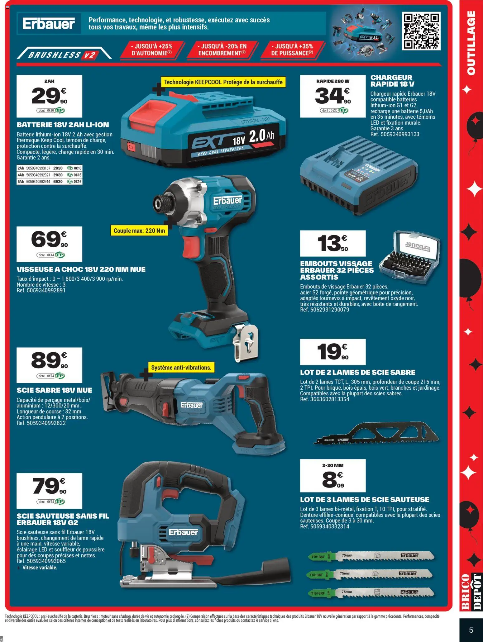 {H1} | Page: 5 | Produits: Base, Scie sauteuse, Outils, Batterie